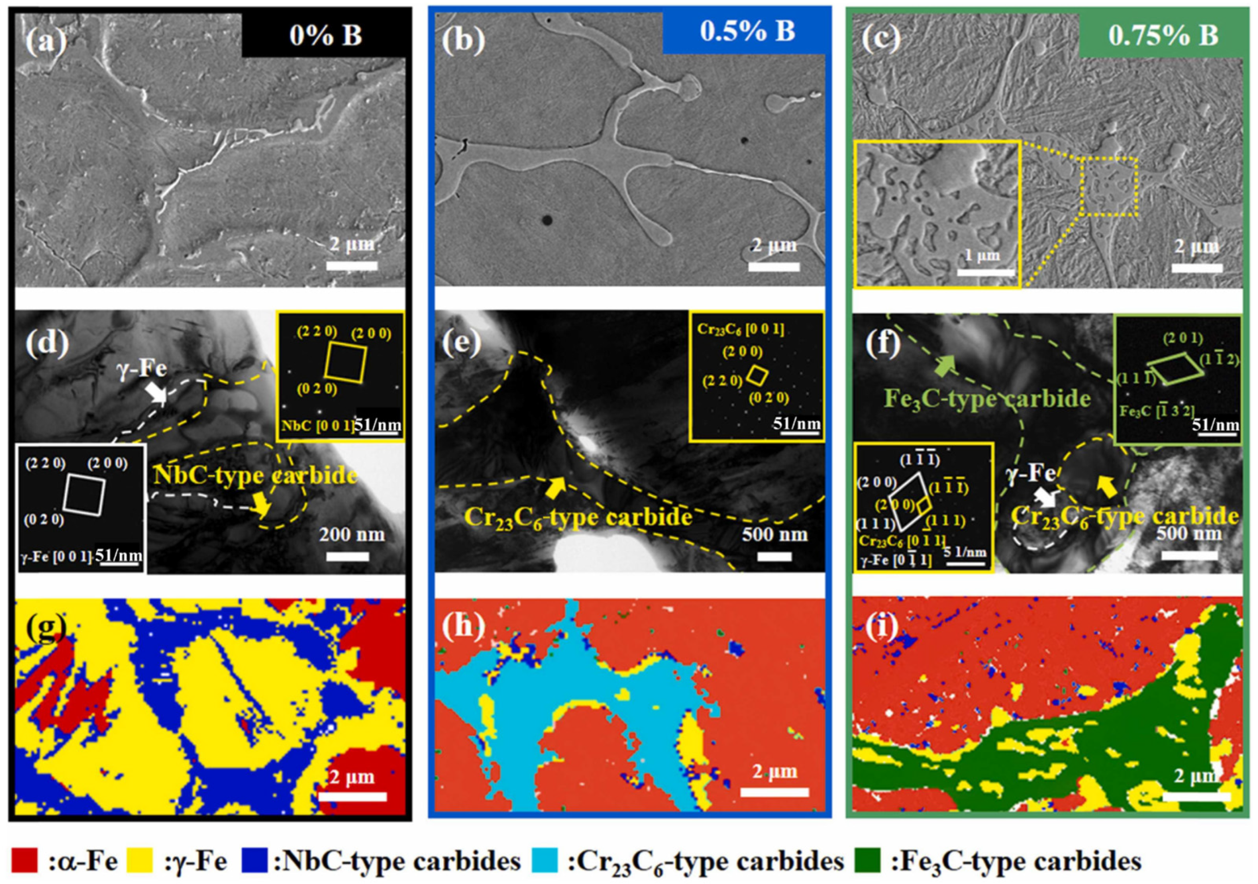 Coatings 14 01351 g001