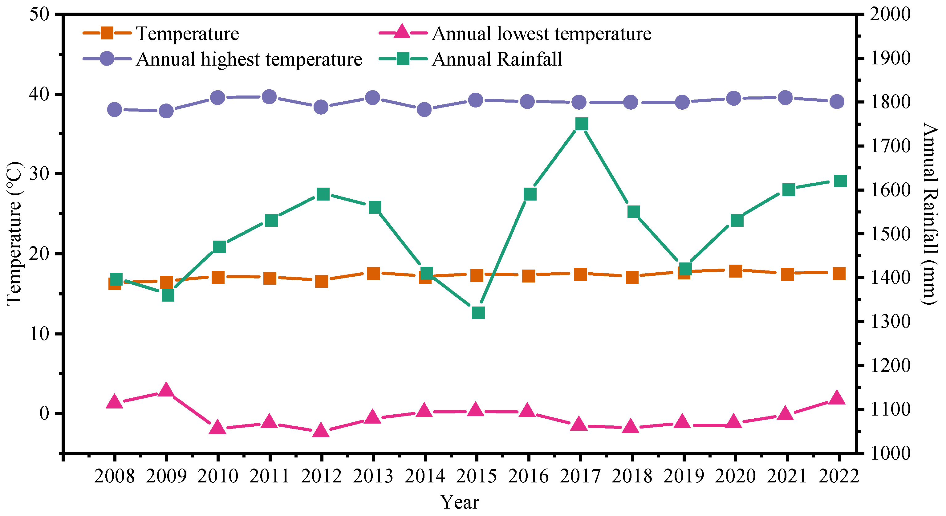 Coatings 14 01363 g002 Coatings 14 01363 g002