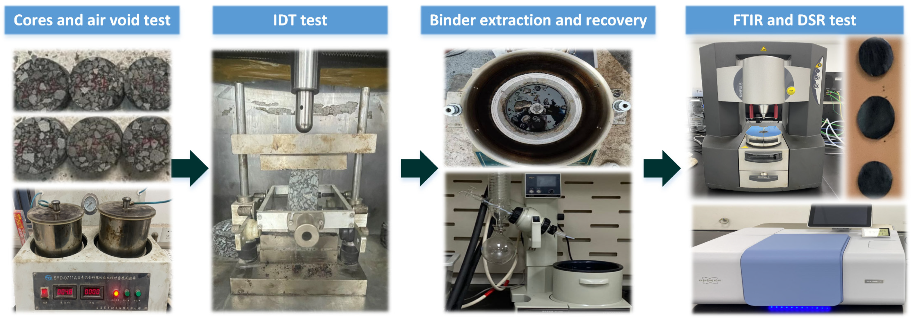 Coatings 14 01363 g006 Coatings 14 01363 g006