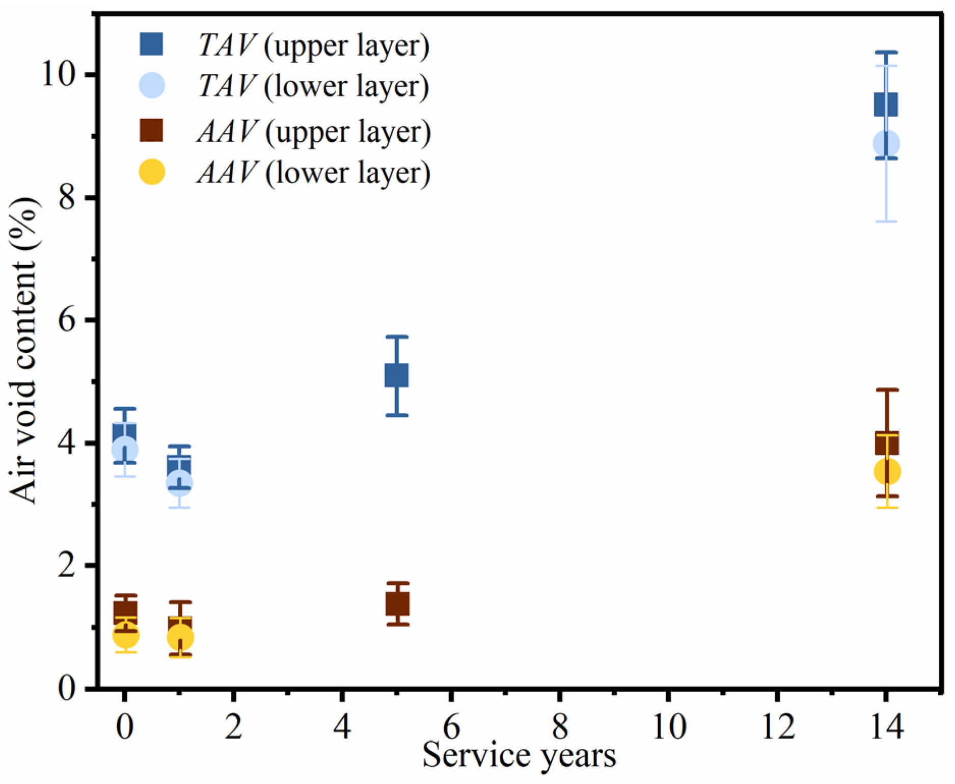 Coatings 14 01363 g008 Coatings 14 01363 g008