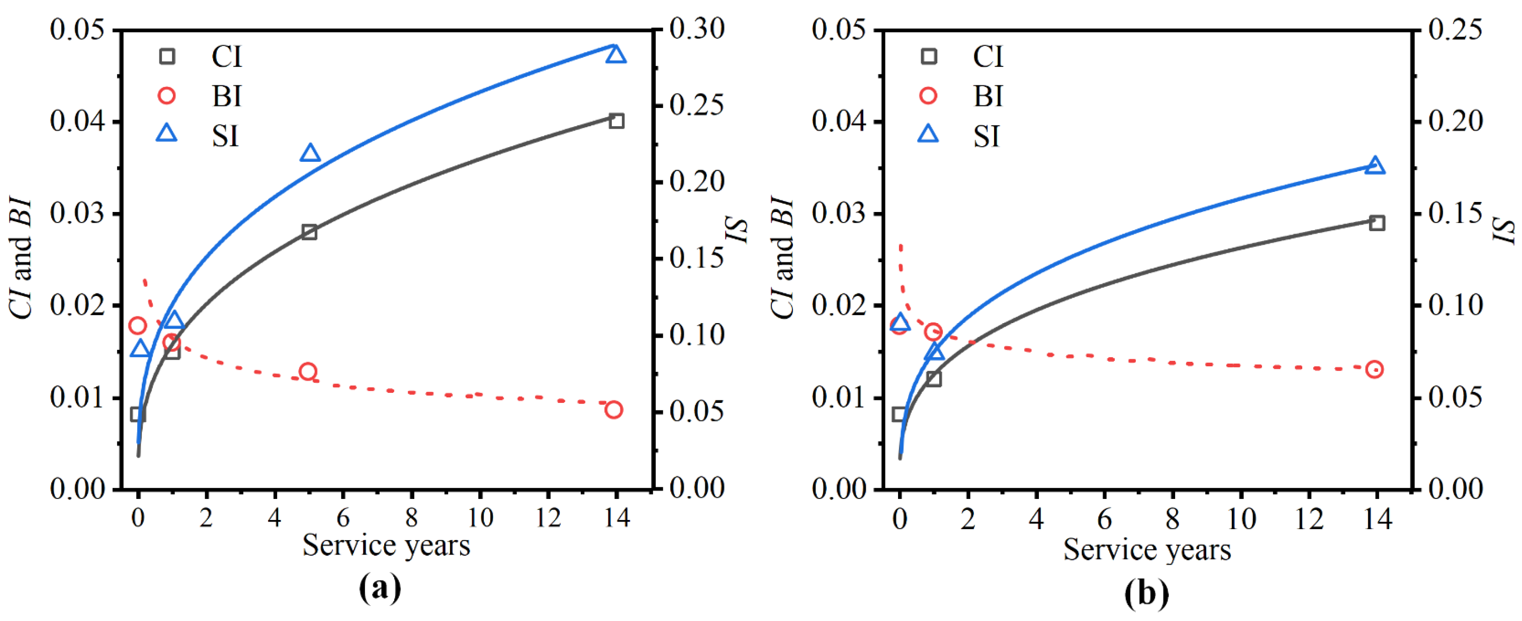 Coatings 14 01363 g011 Coatings 14 01363 g011
