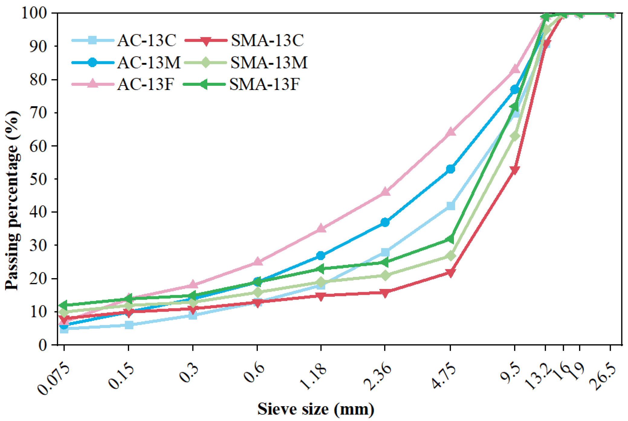 Coatings 14 01367 g001