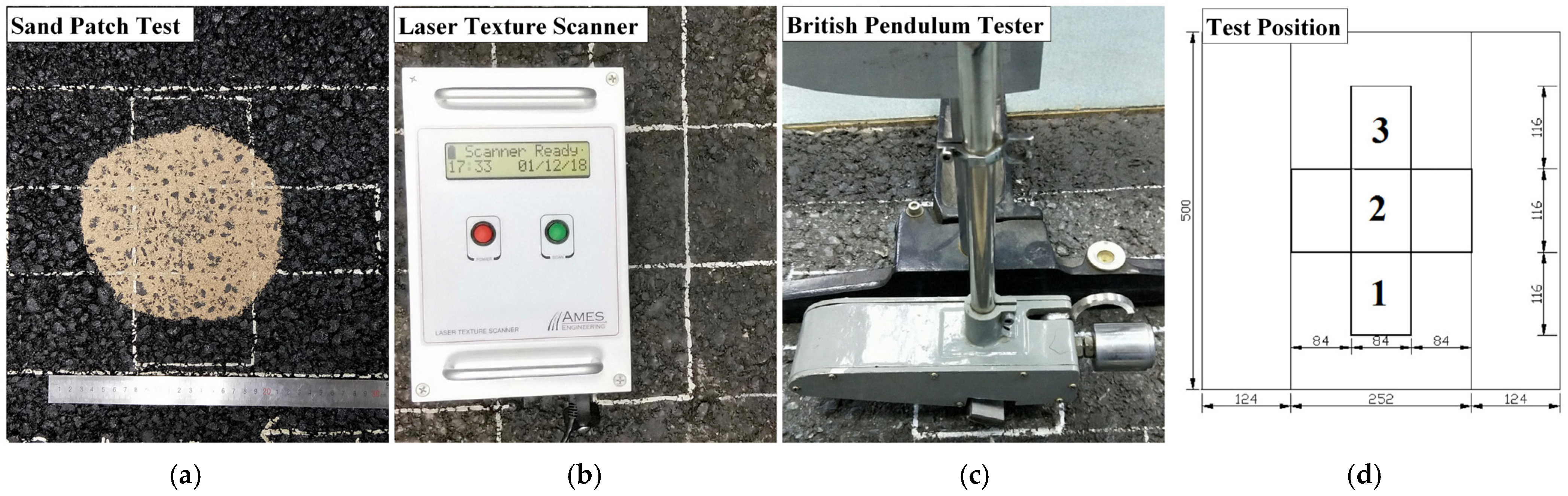 Coatings 14 01367 g002