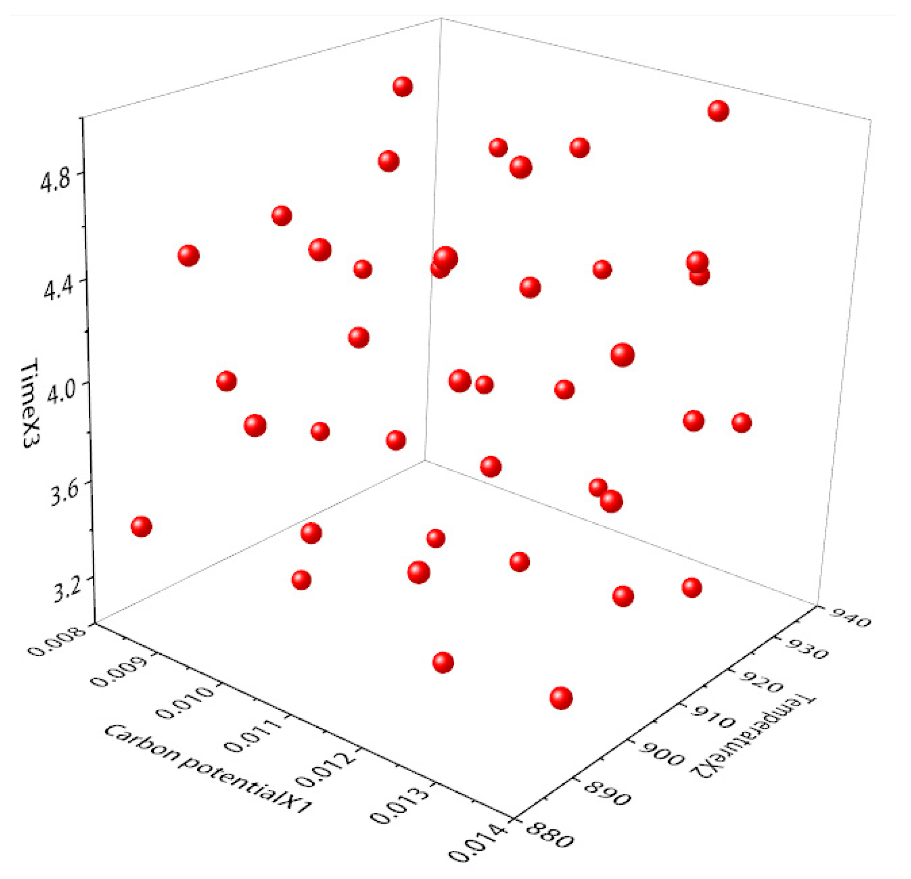 Coatings 14 01369 g007