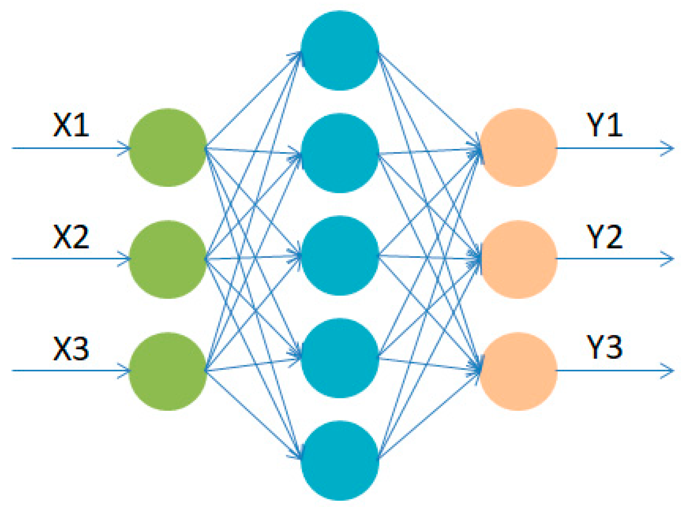 Coatings 14 01369 g009