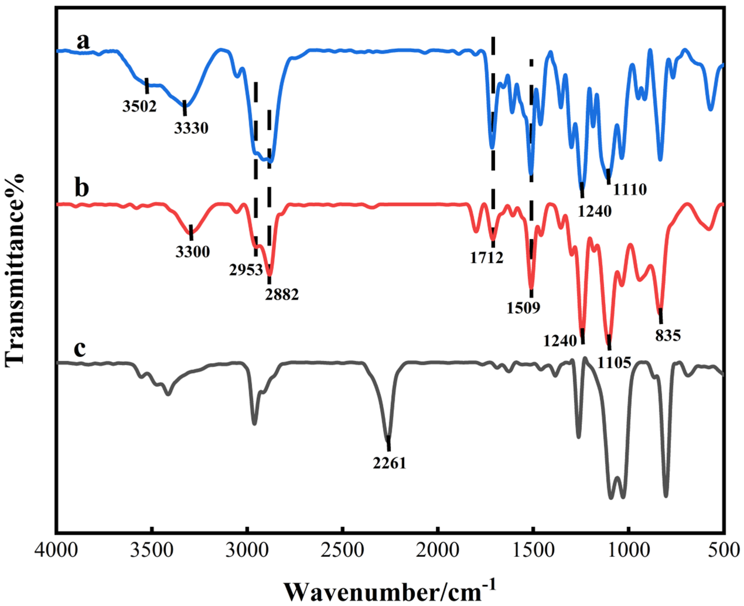 Coatings 14 01380 g006