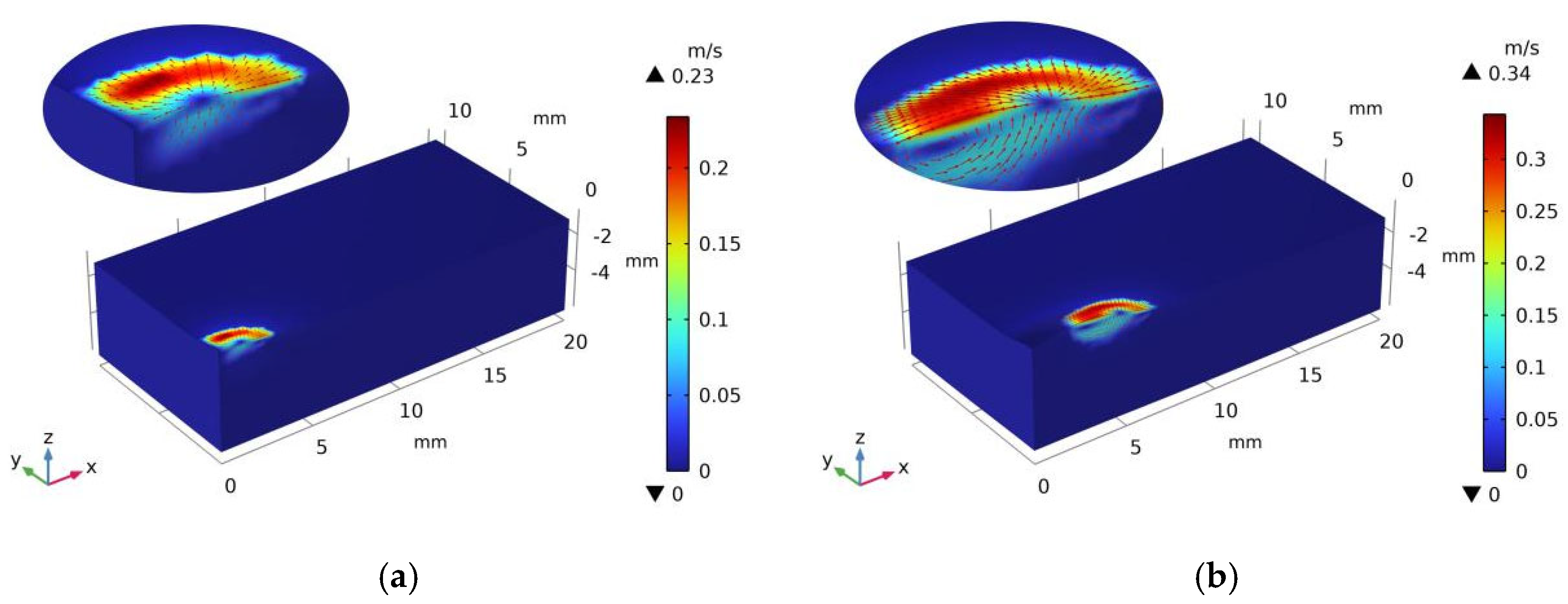 Coatings 14 01381 g005a