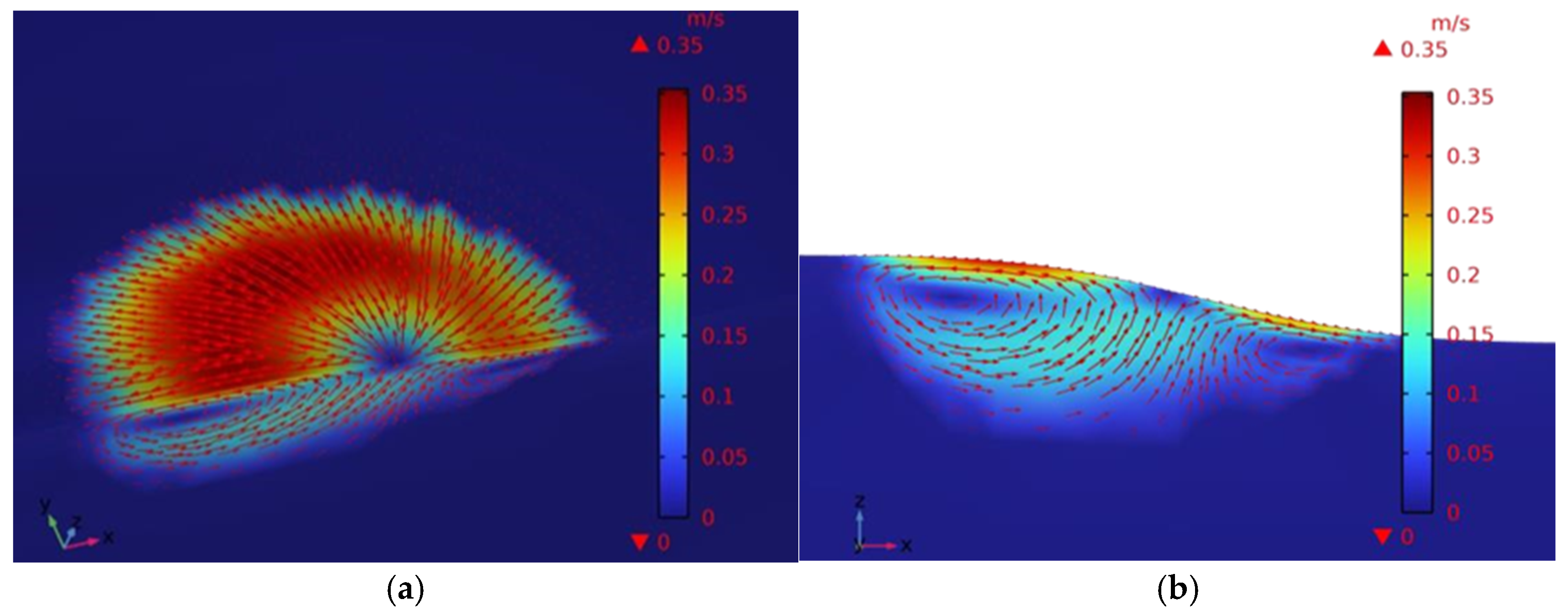 Coatings 14 01381 g006