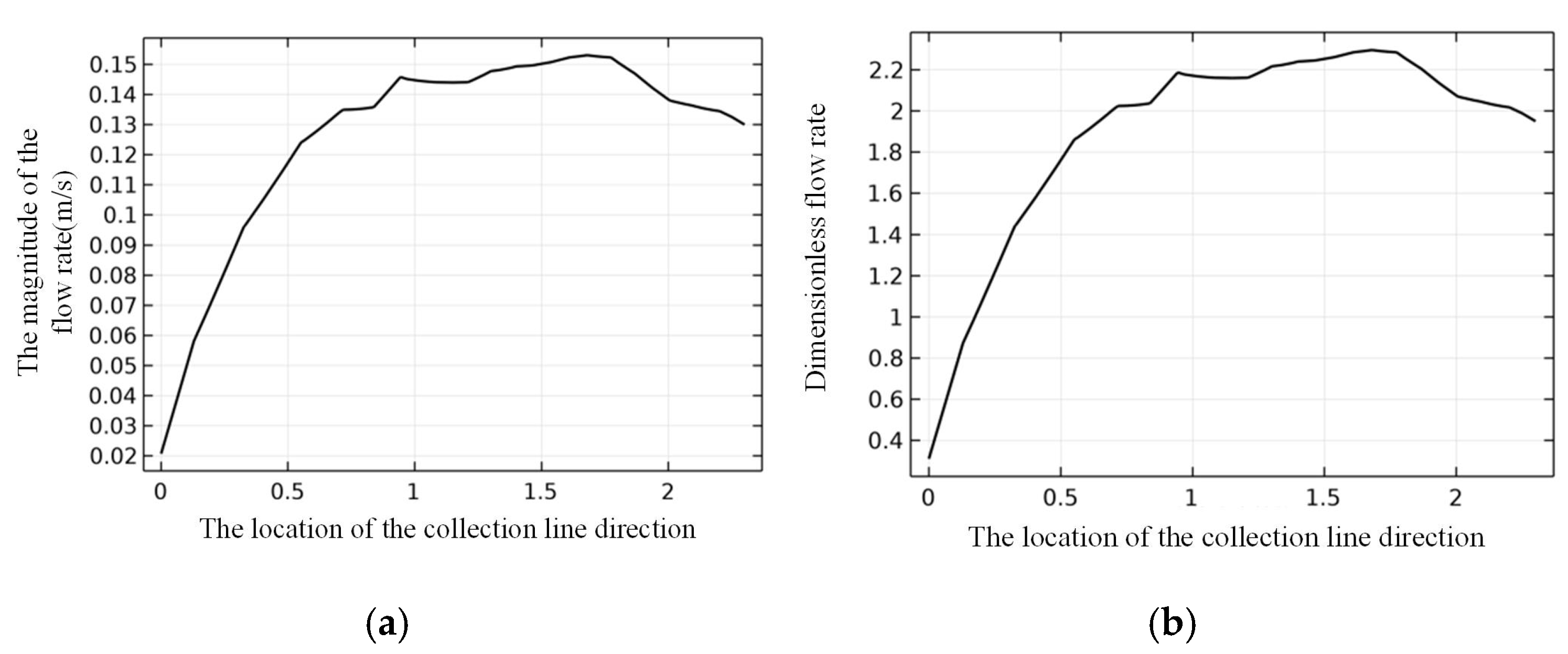 Coatings 14 01381 g011