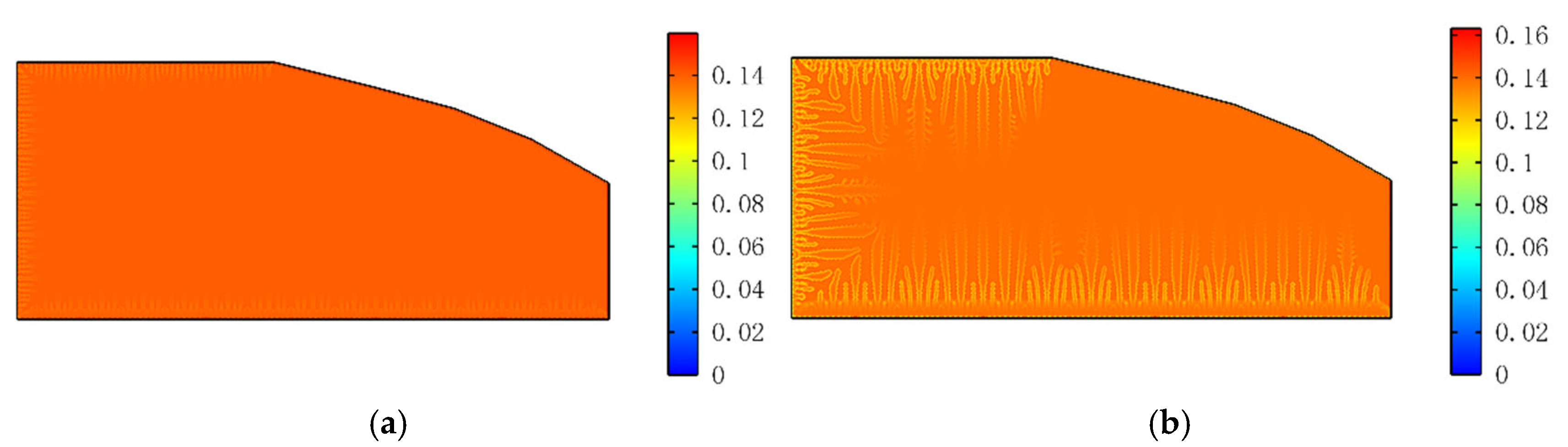 Coatings 14 01381 g013