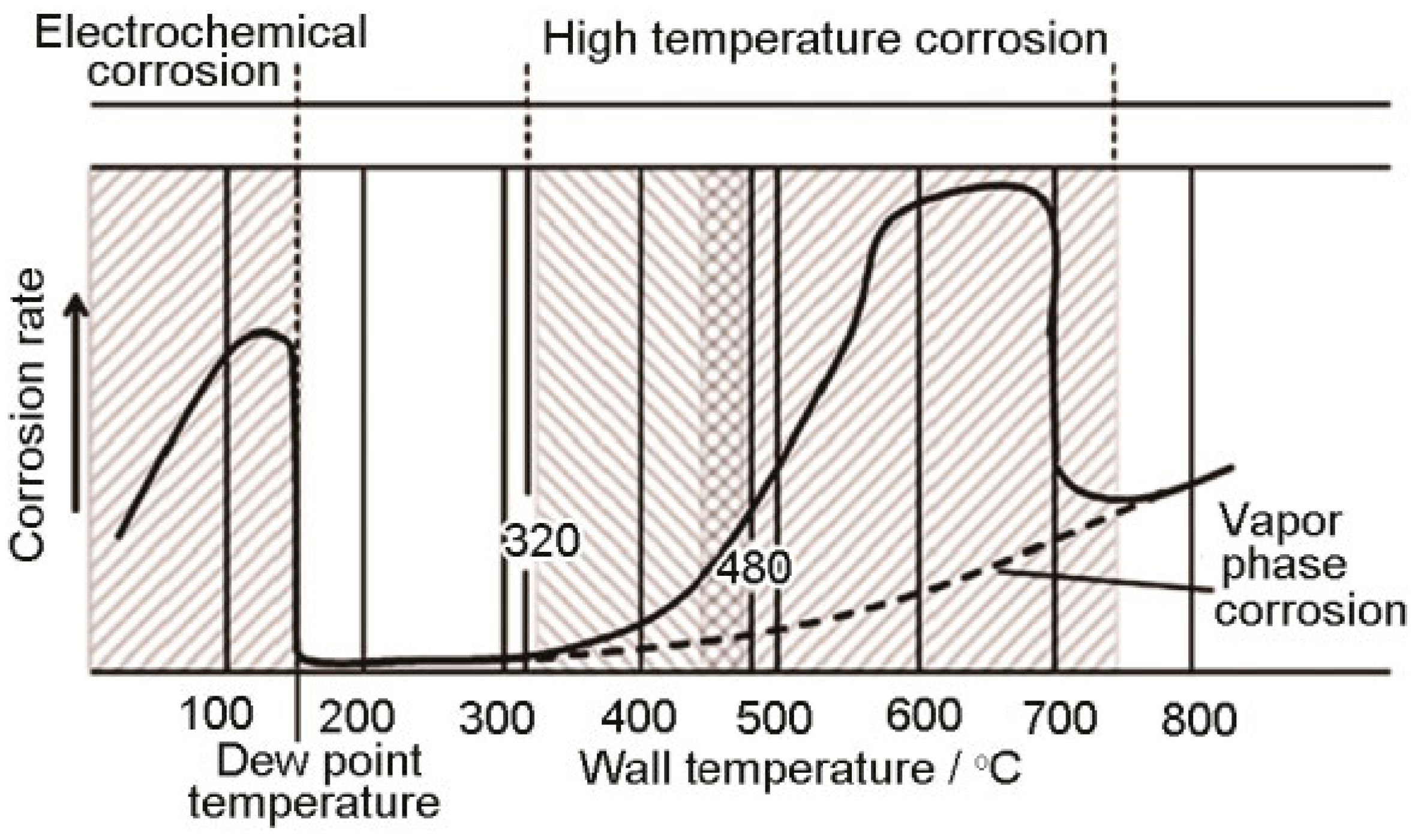 Coatings 14 01391 g006