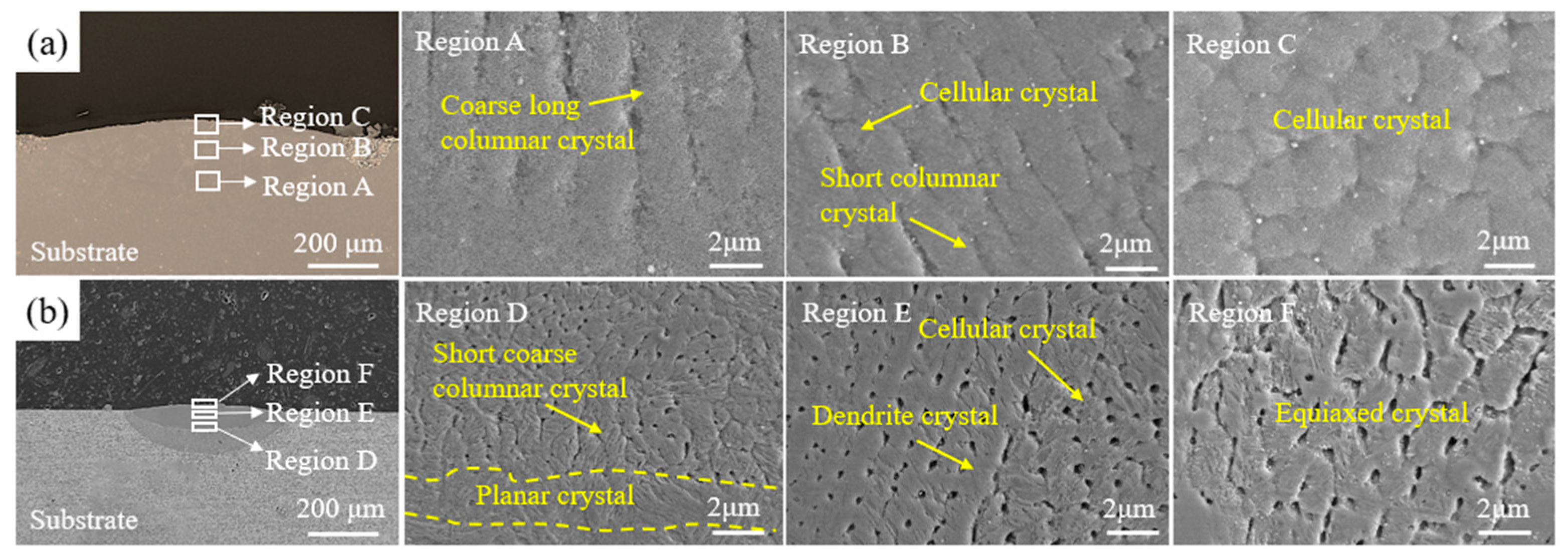 Coatings 14 01394 g005