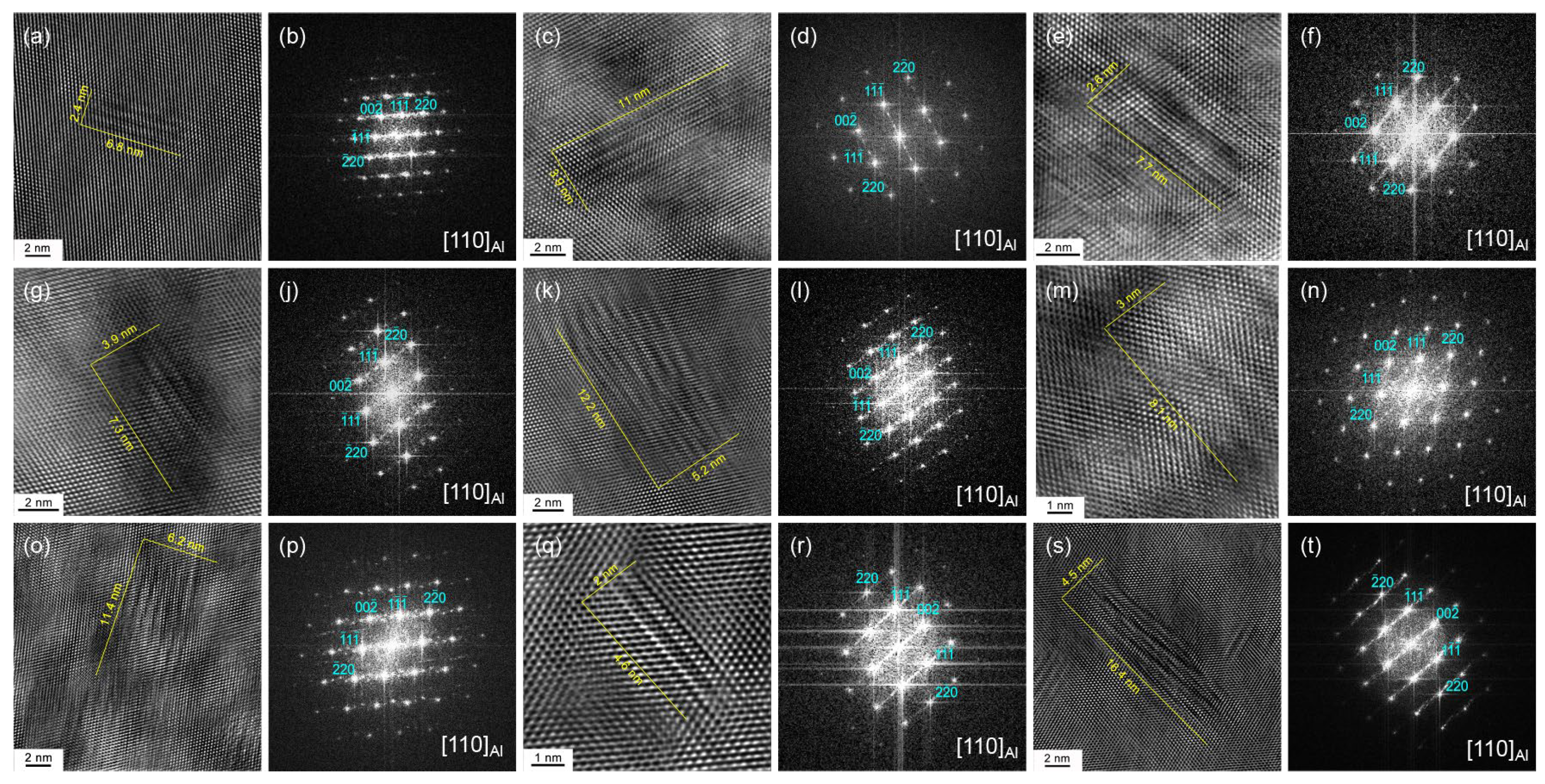 Coatings 14 01415 g002