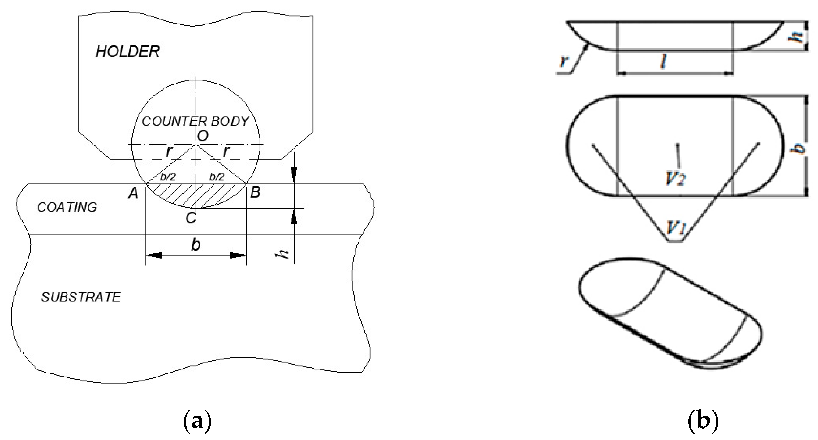 Coatings 14 01434 g008