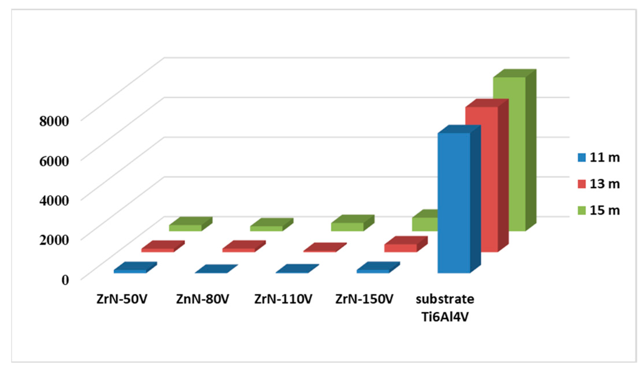 Coatings 14 01434 g010