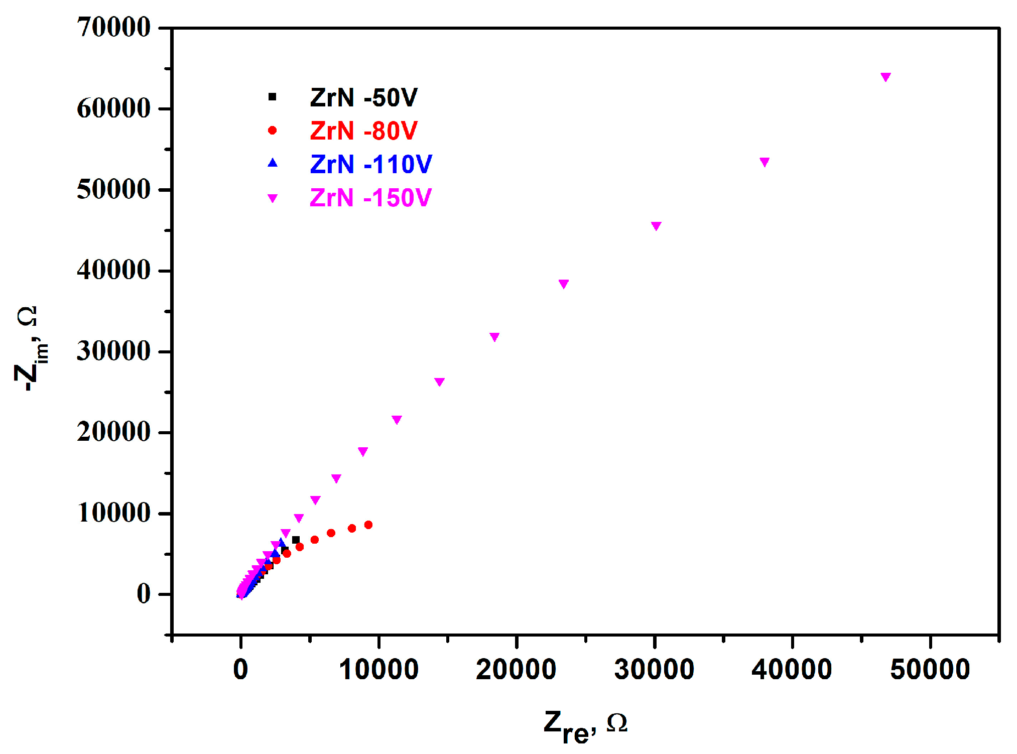 Coatings 14 01434 g013