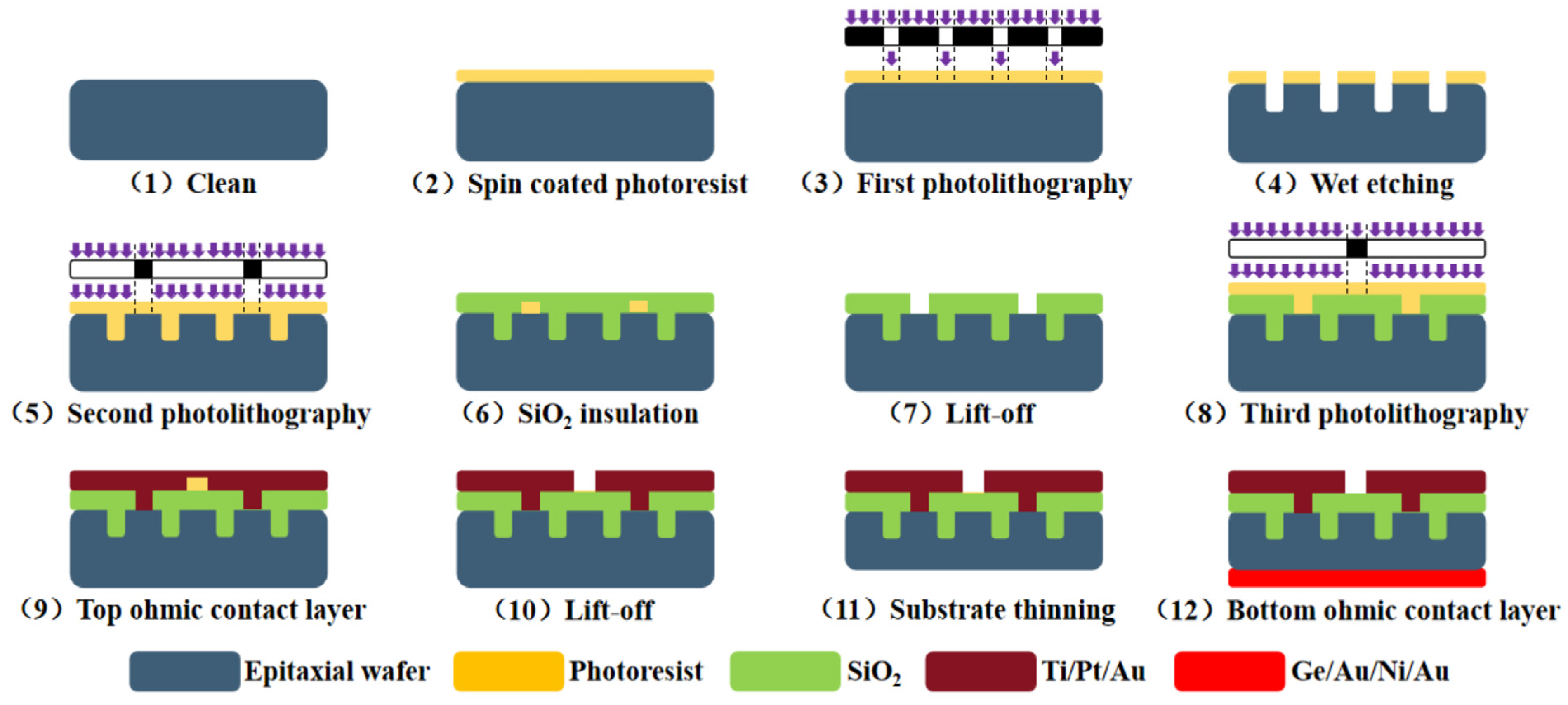 Coatings 14 01448 g002