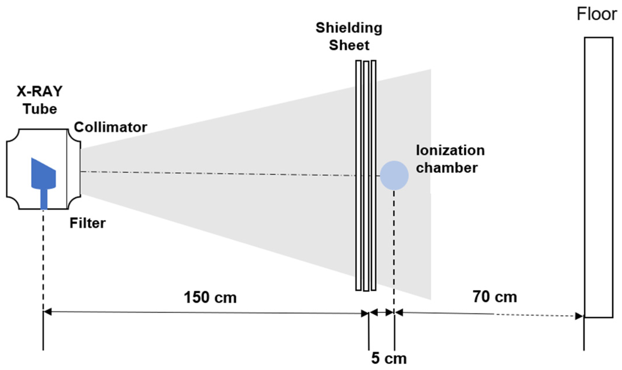 Coatings 14 01450 g003