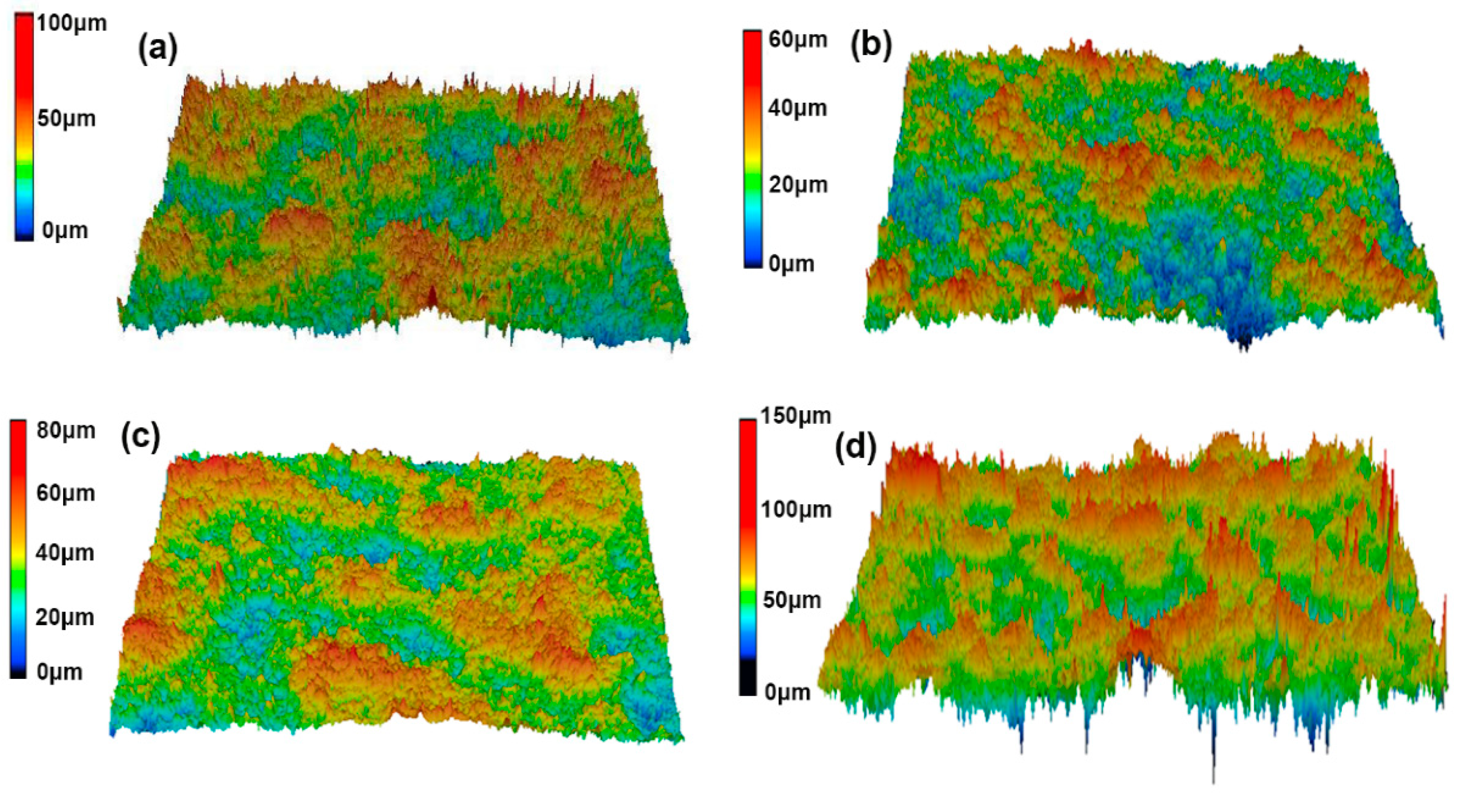 Coatings 14 01456 g002