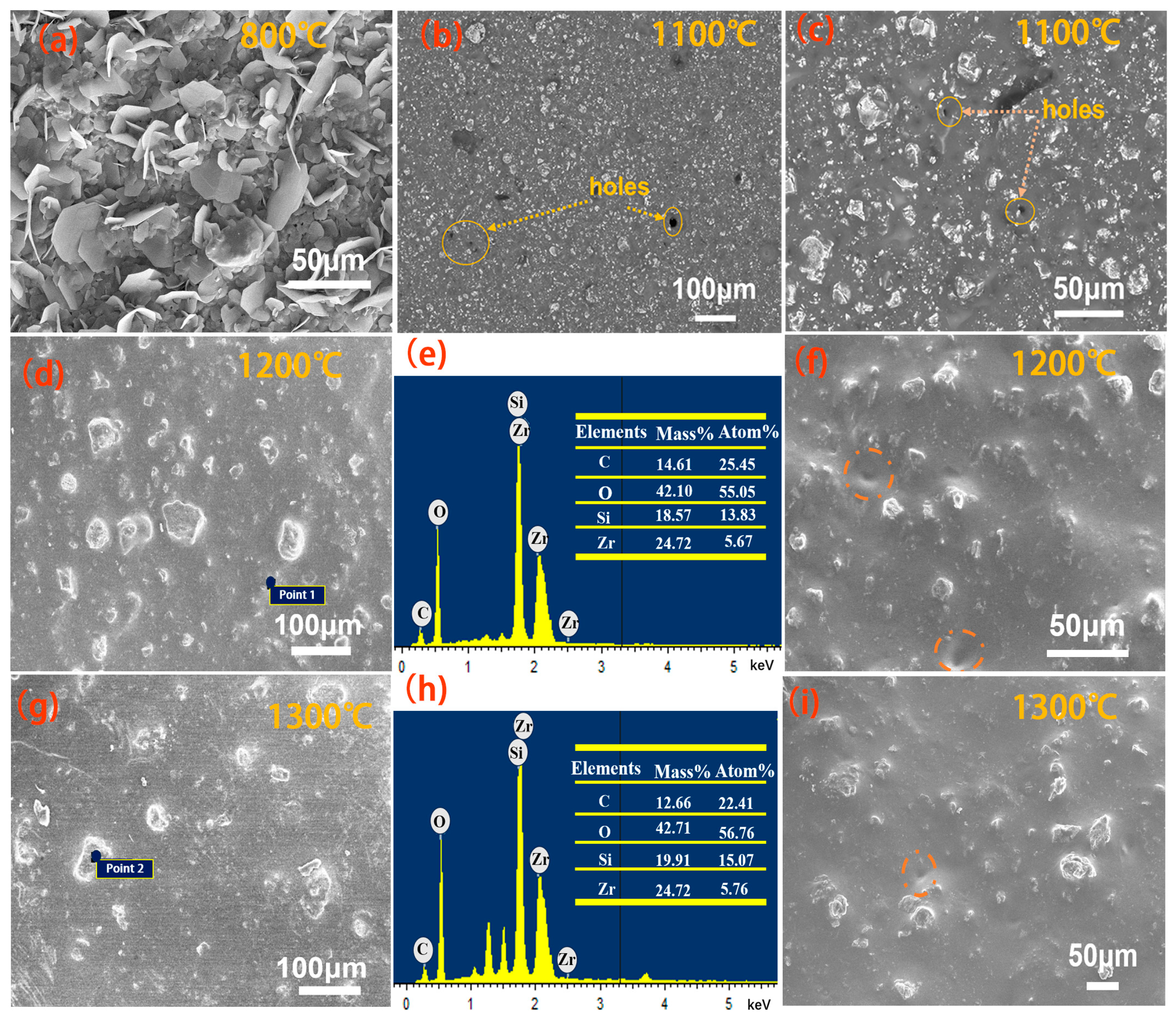 Coatings 14 01456 g003