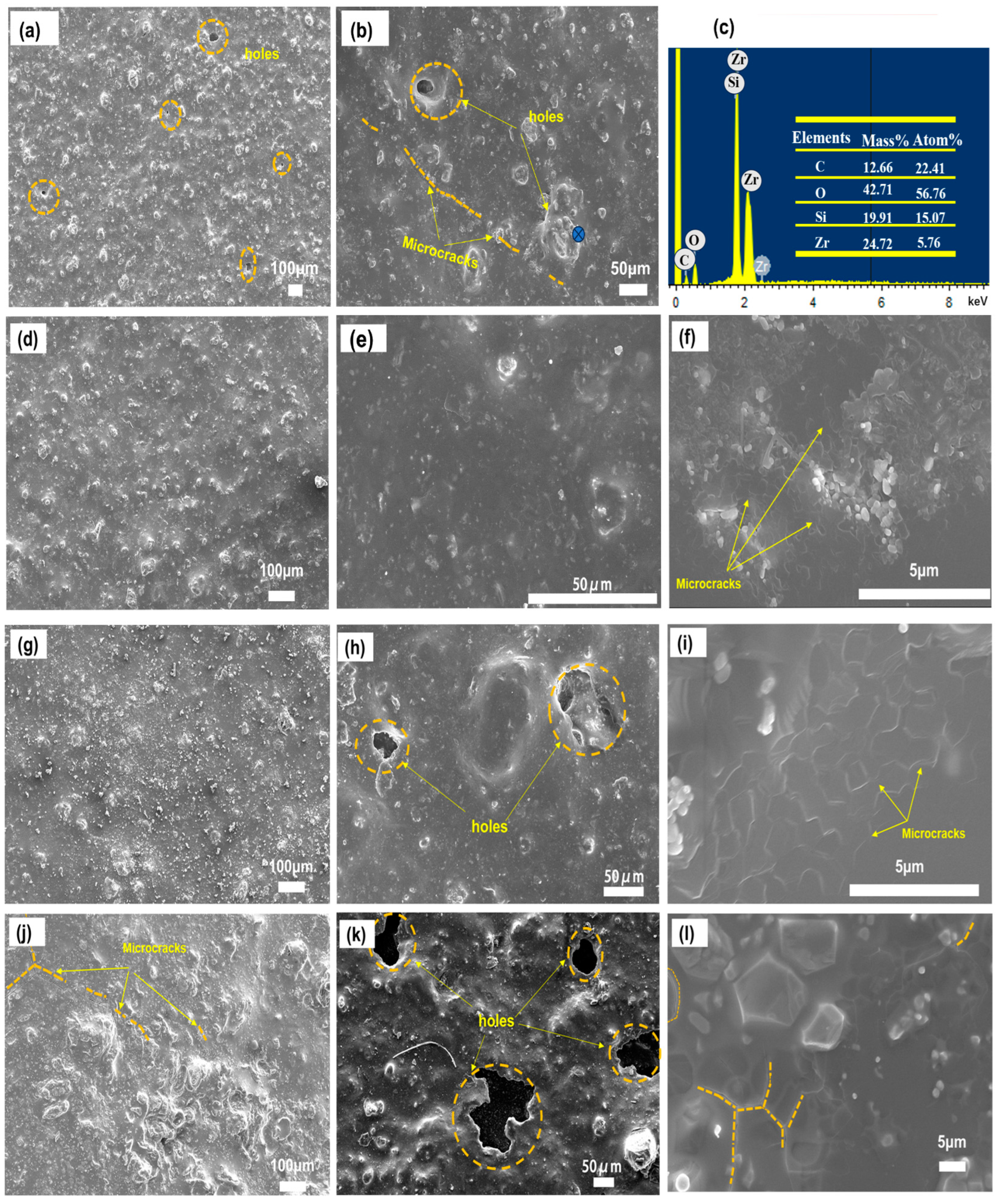 Coatings 14 01456 g005