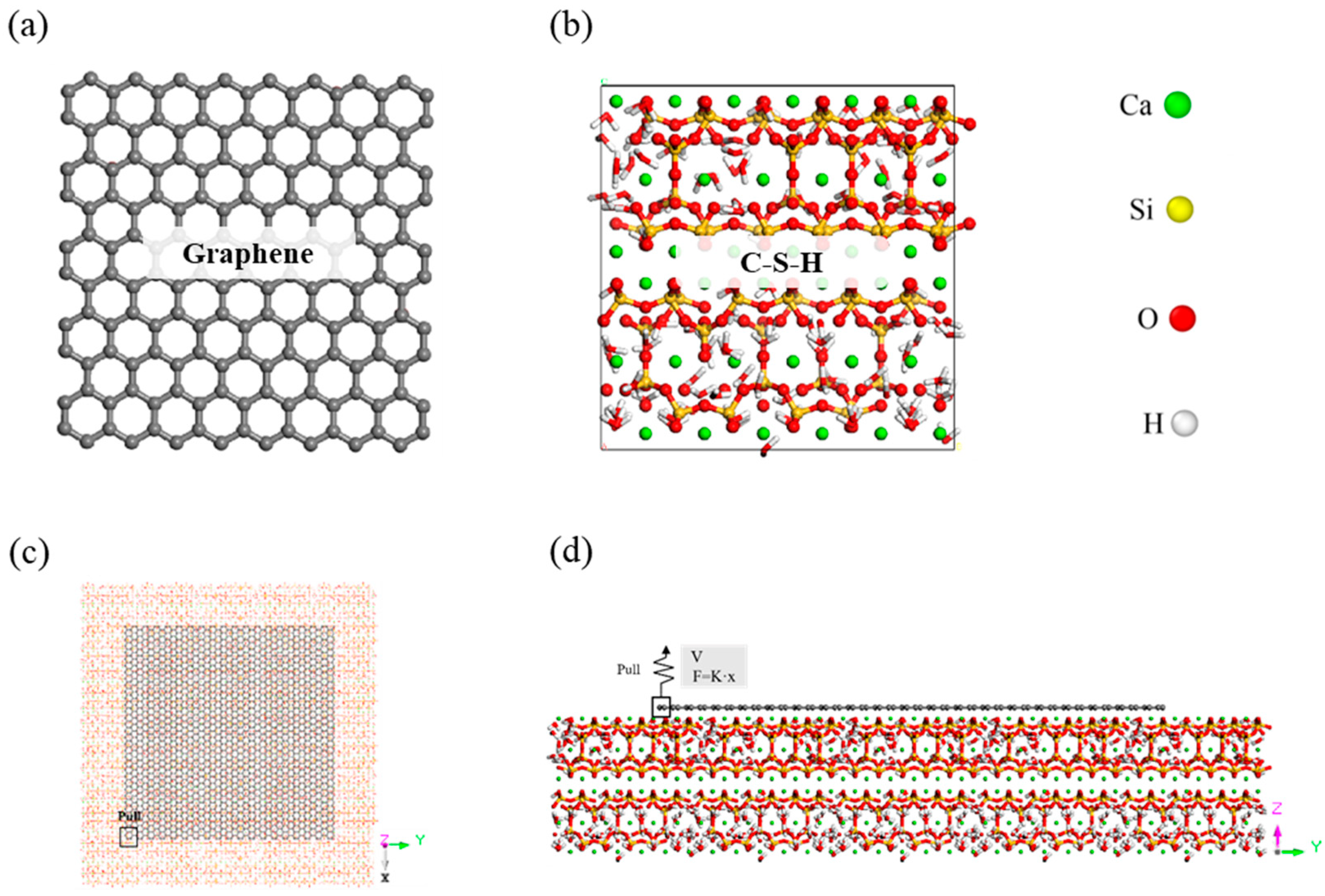 Coatings 14 01470 g001
