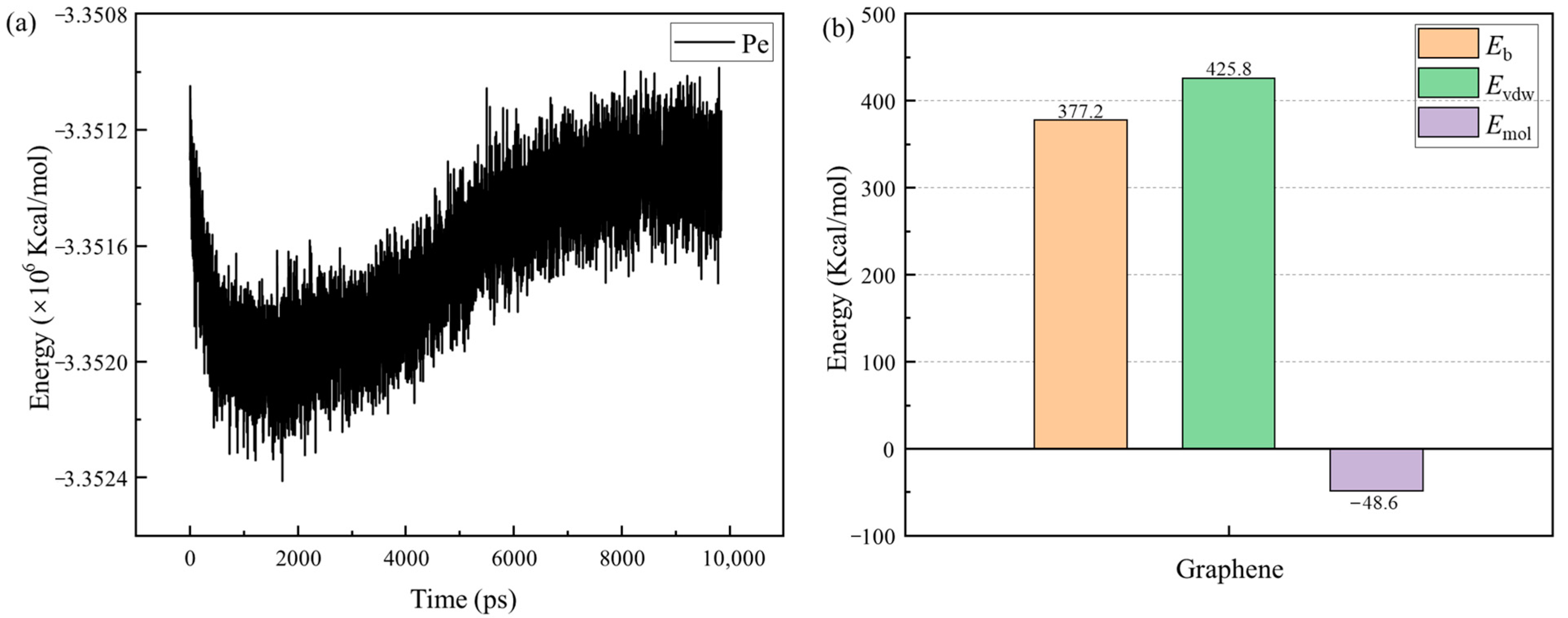 Coatings 14 01470 g005