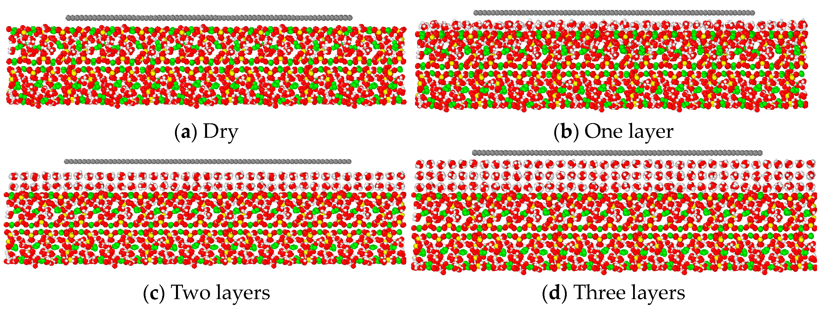 Coatings 14 01470 g006
