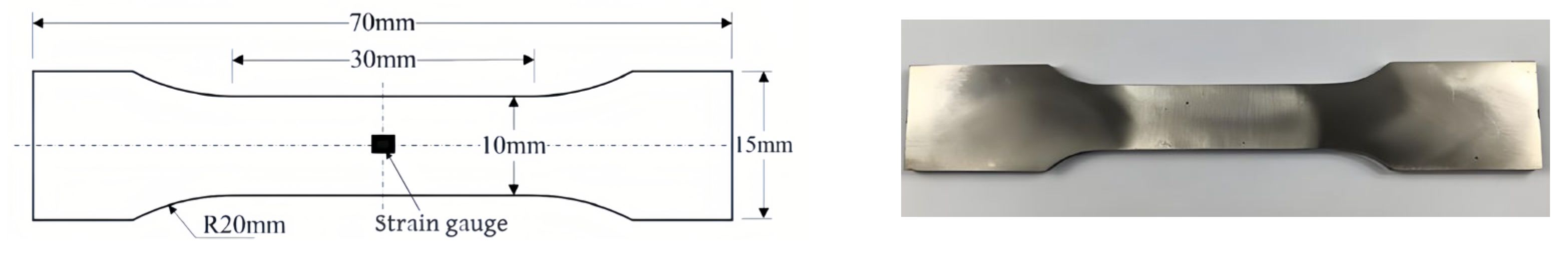 Coatings 14 01472 g002