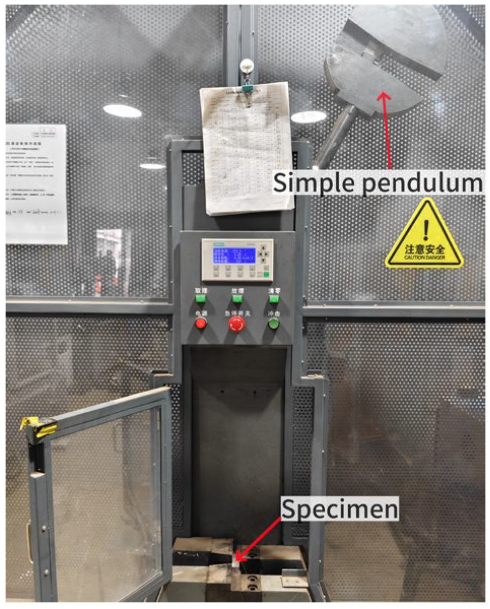 Coatings 14 01472 g003