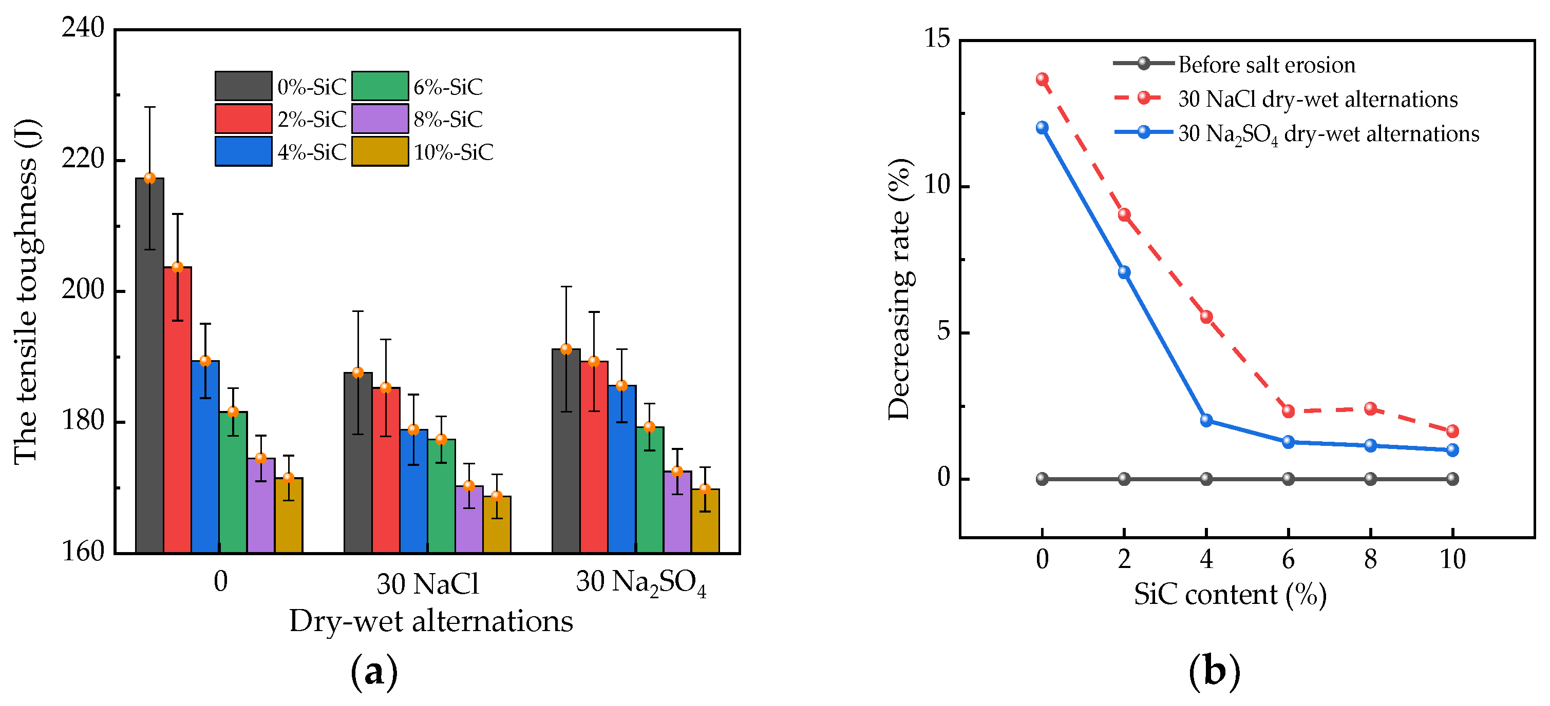 Coatings 14 01472 g007