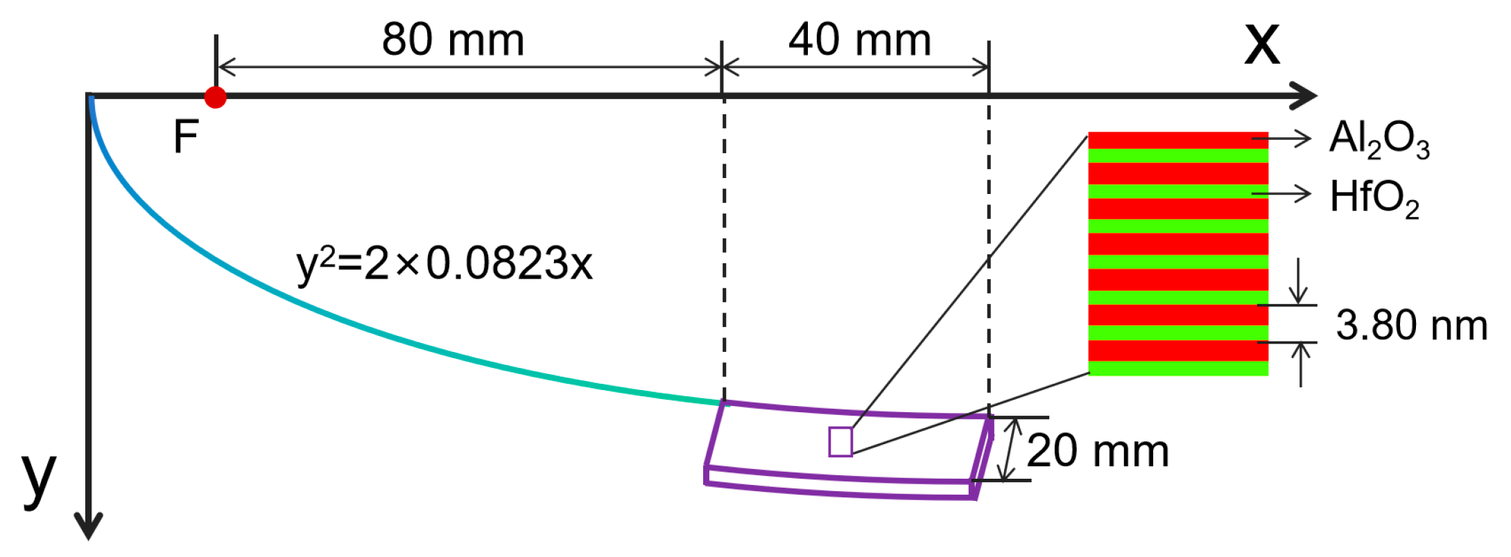 Coatings 14 01489 g001
