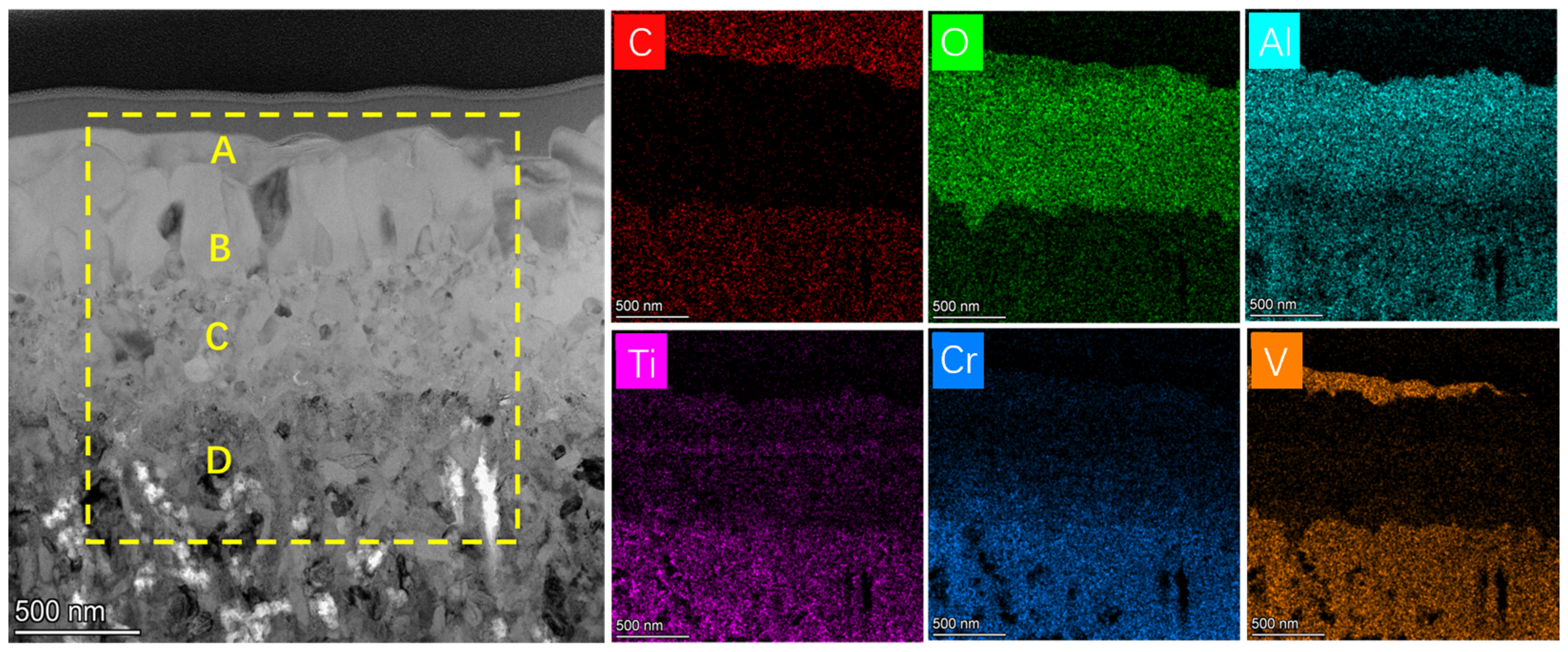 Coatings 14 01504 g011