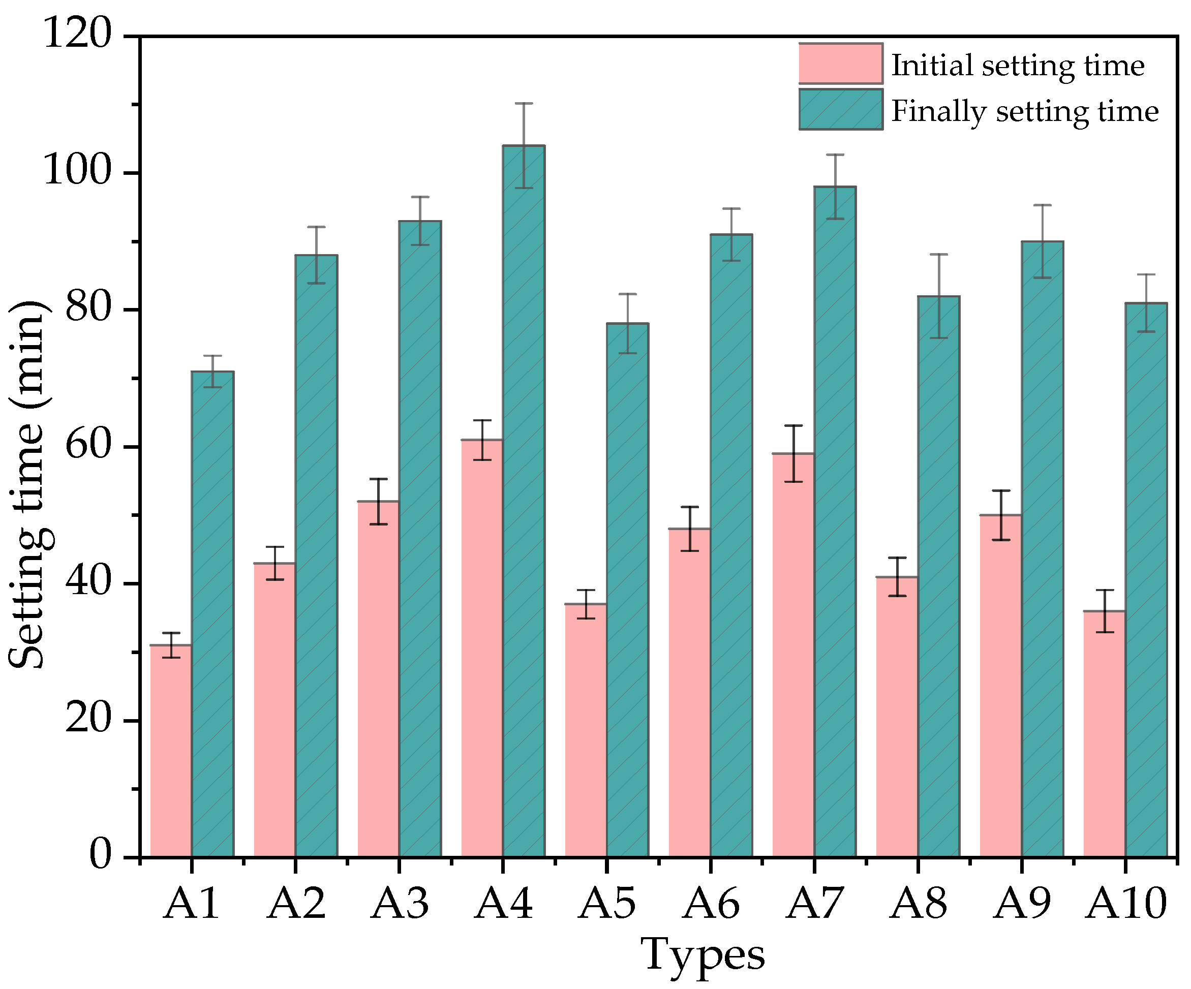 Coatings 14 01536 g005