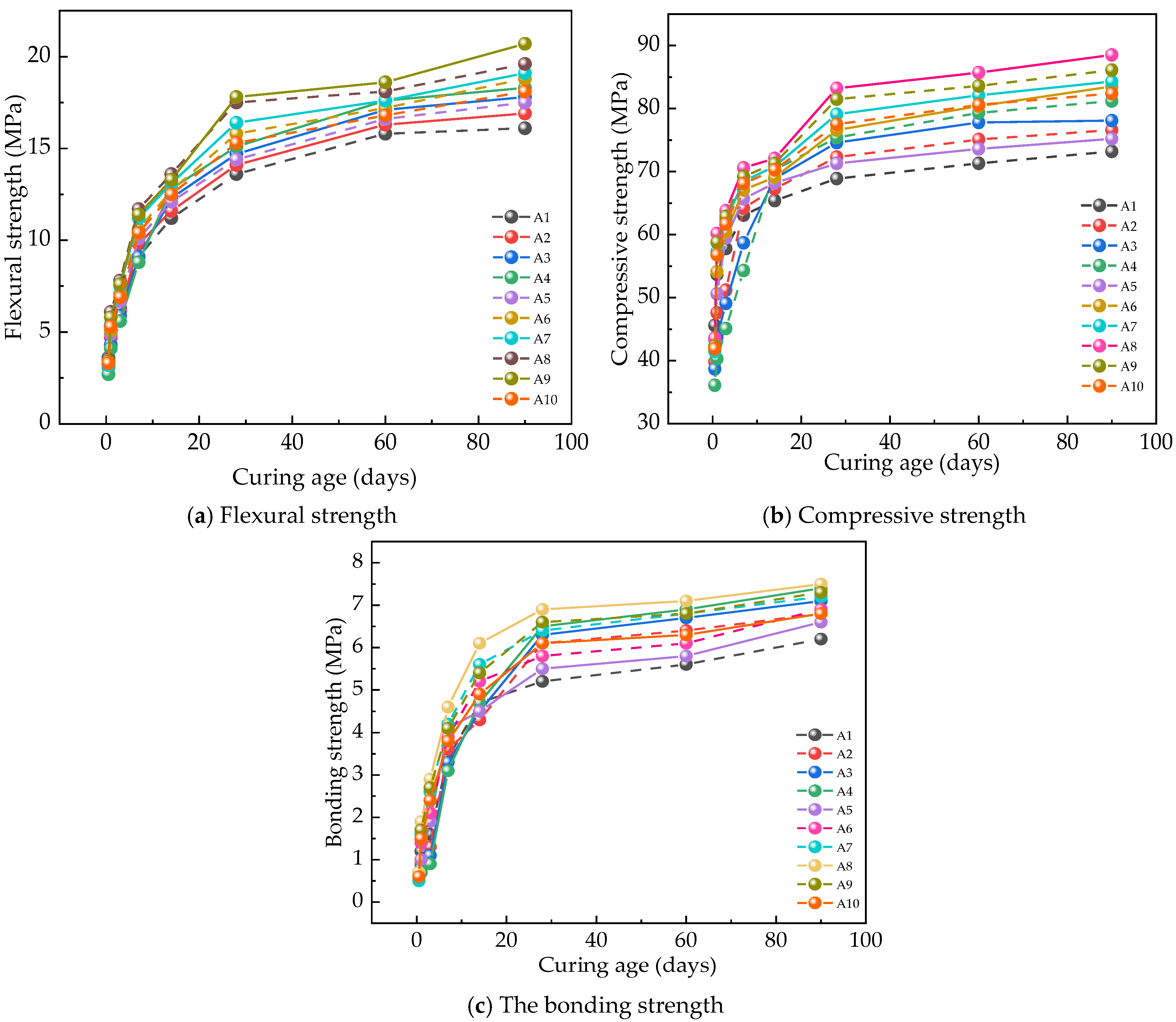Coatings 14 01536 g006