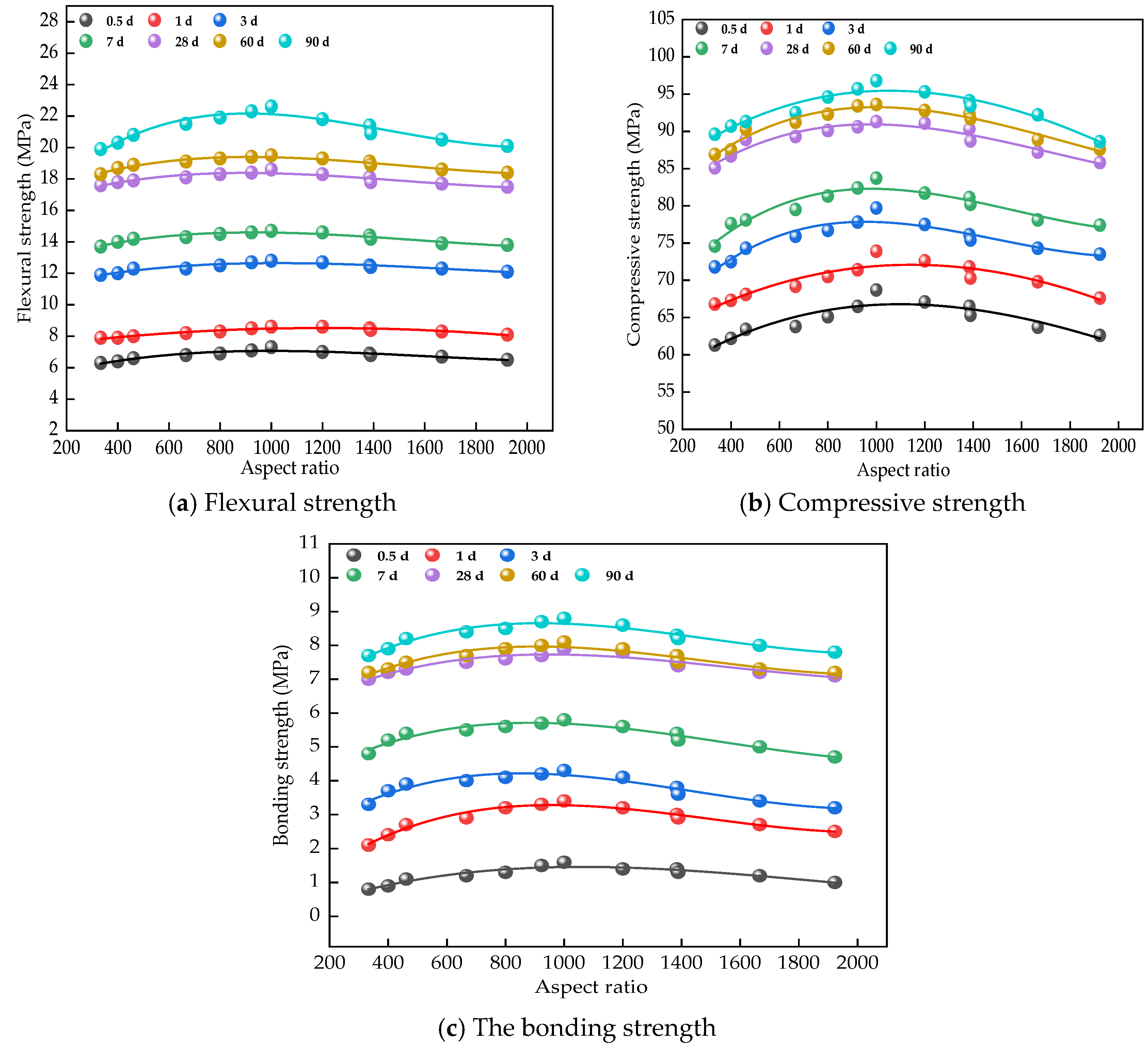 Coatings 14 01536 g008
