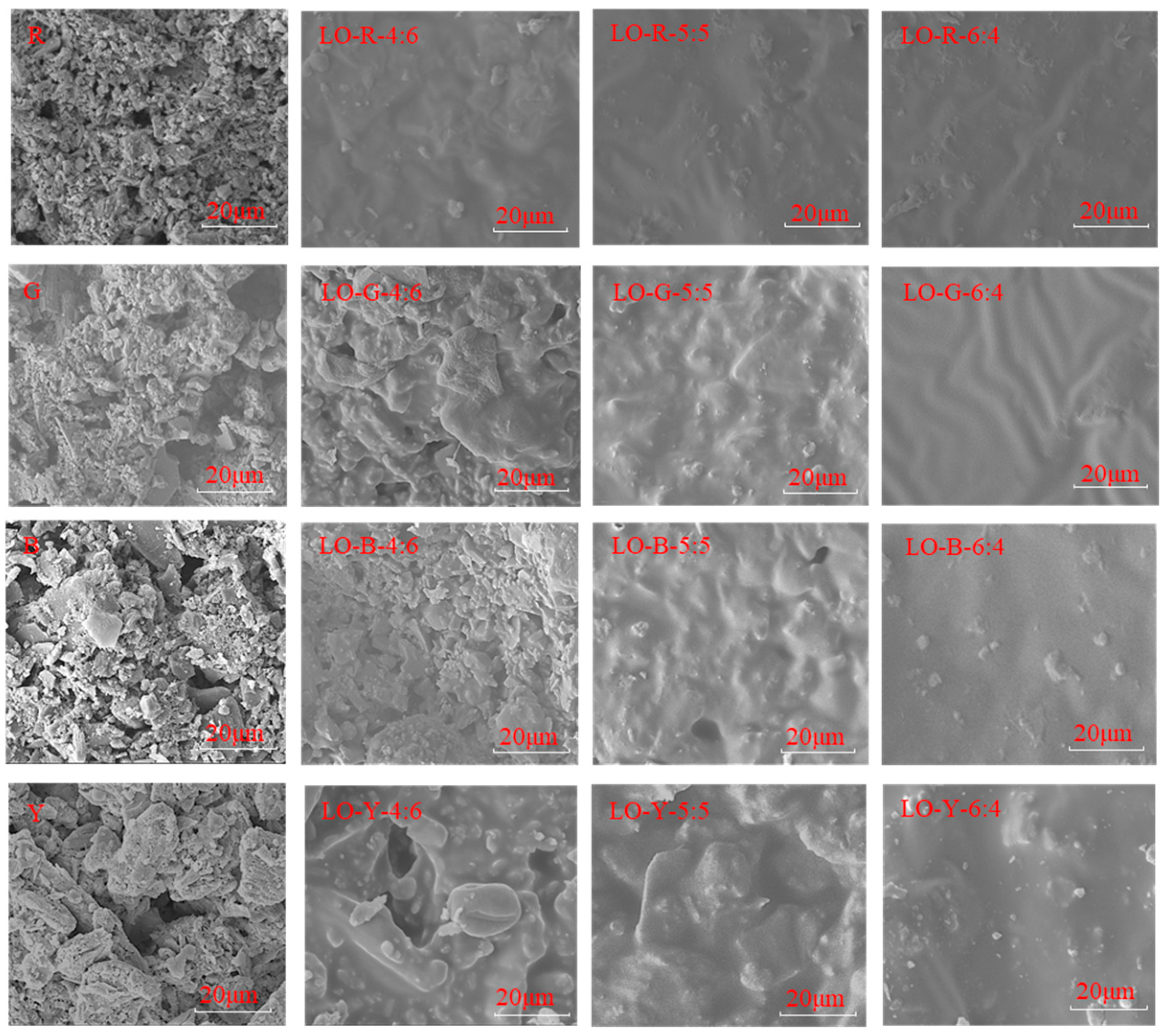Coatings 14 01545 g005 Coatings 14 01545 g005