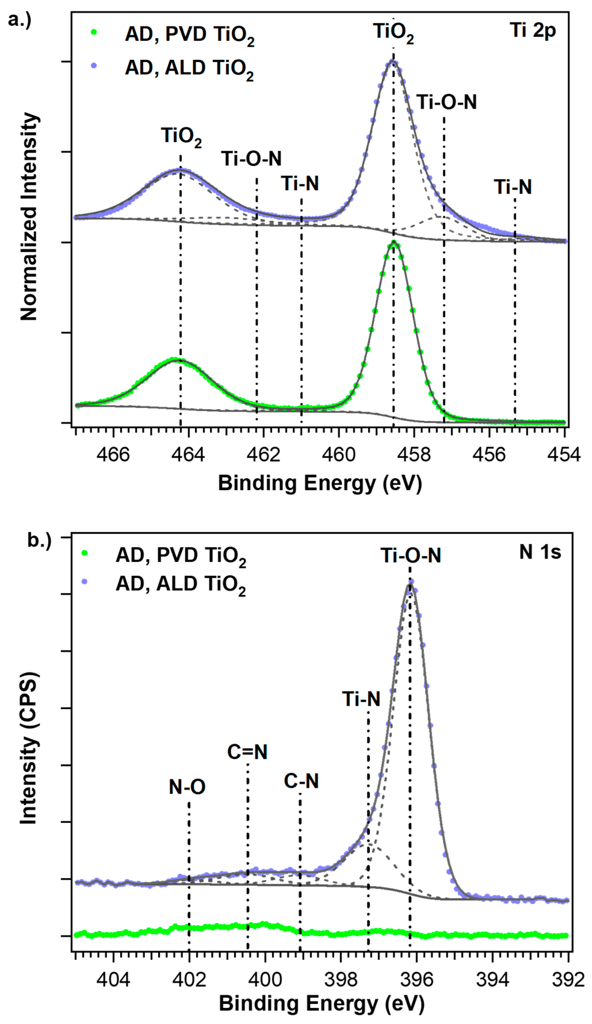 Coatings 14 01555 g002