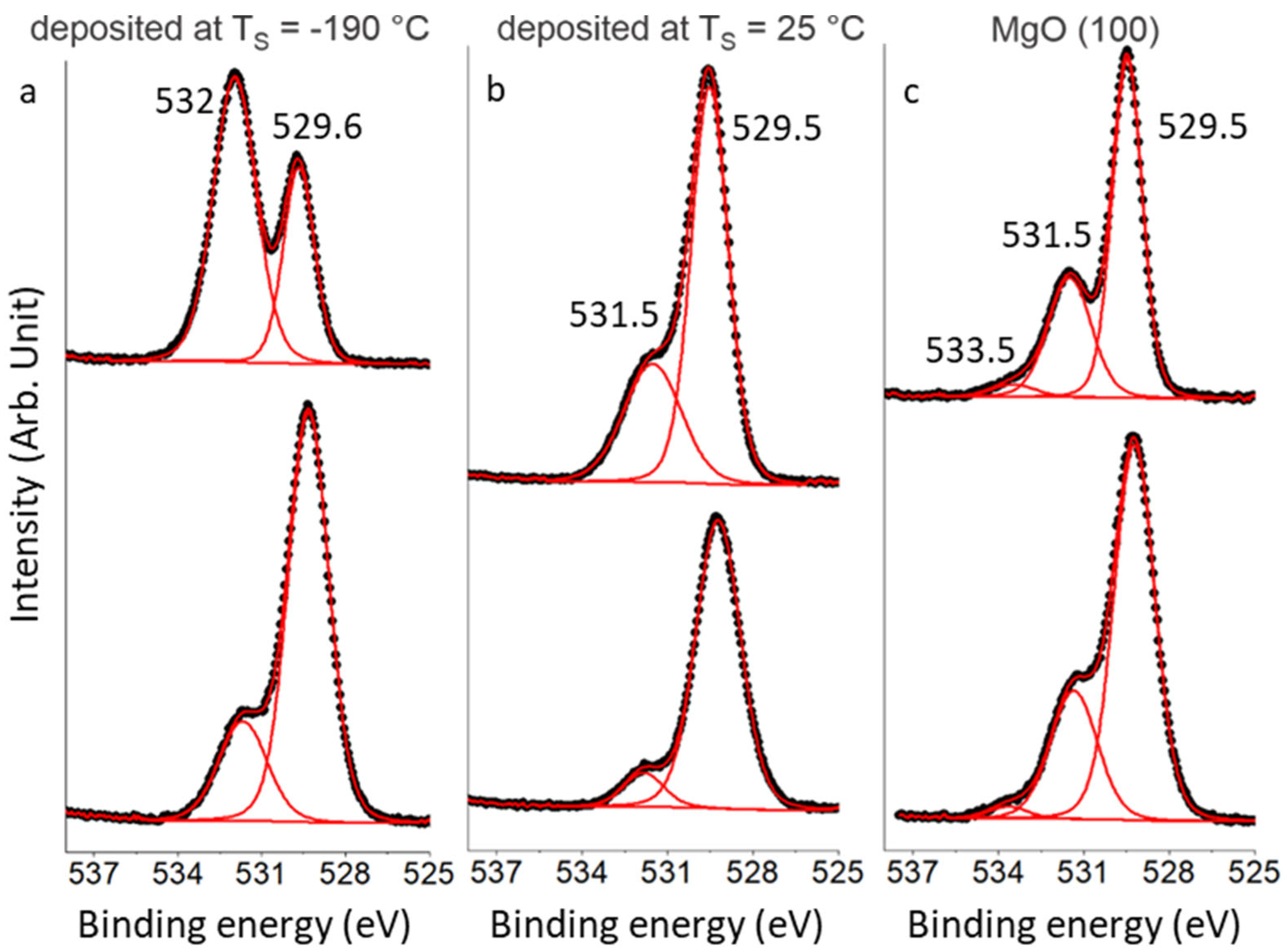 Coatings 14 01563 g006