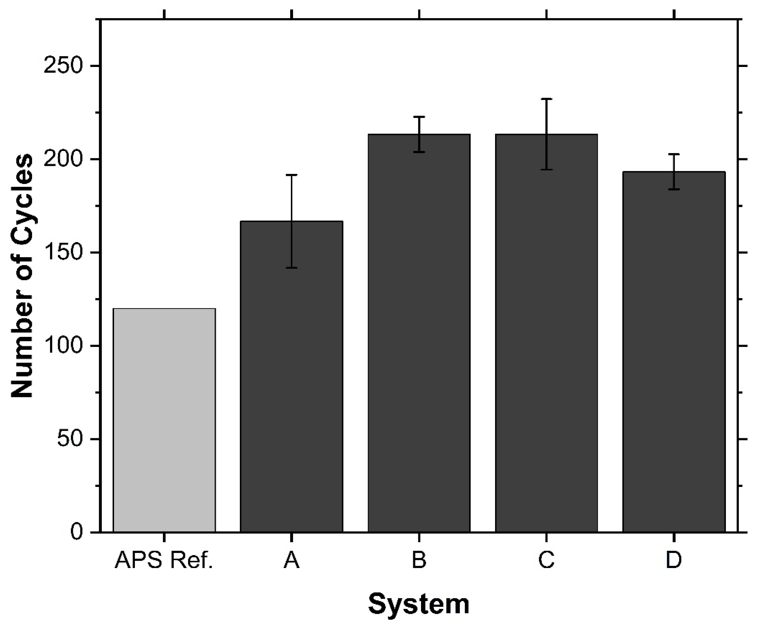 Coatings 14 01566 g003