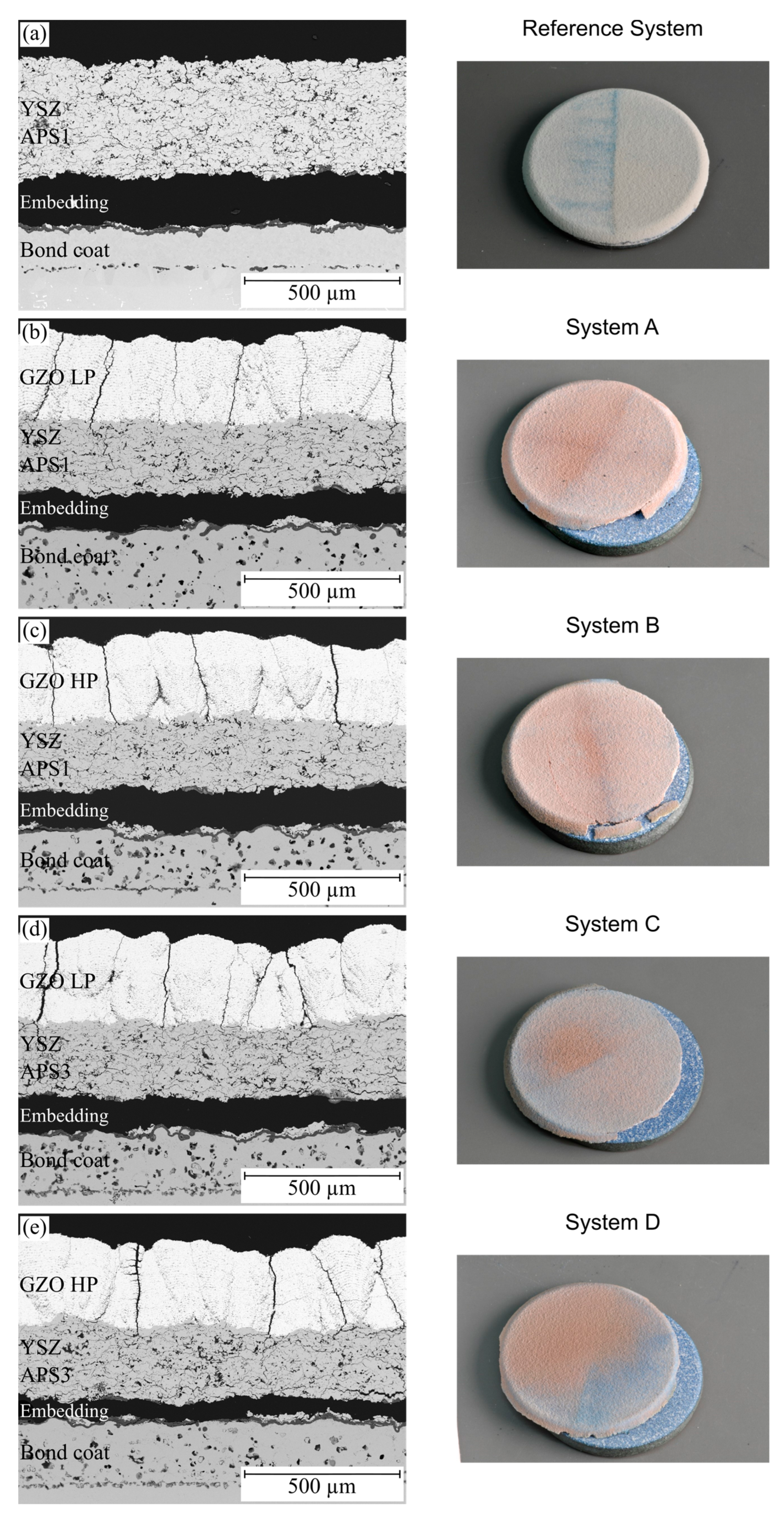 Coatings 14 01566 g004