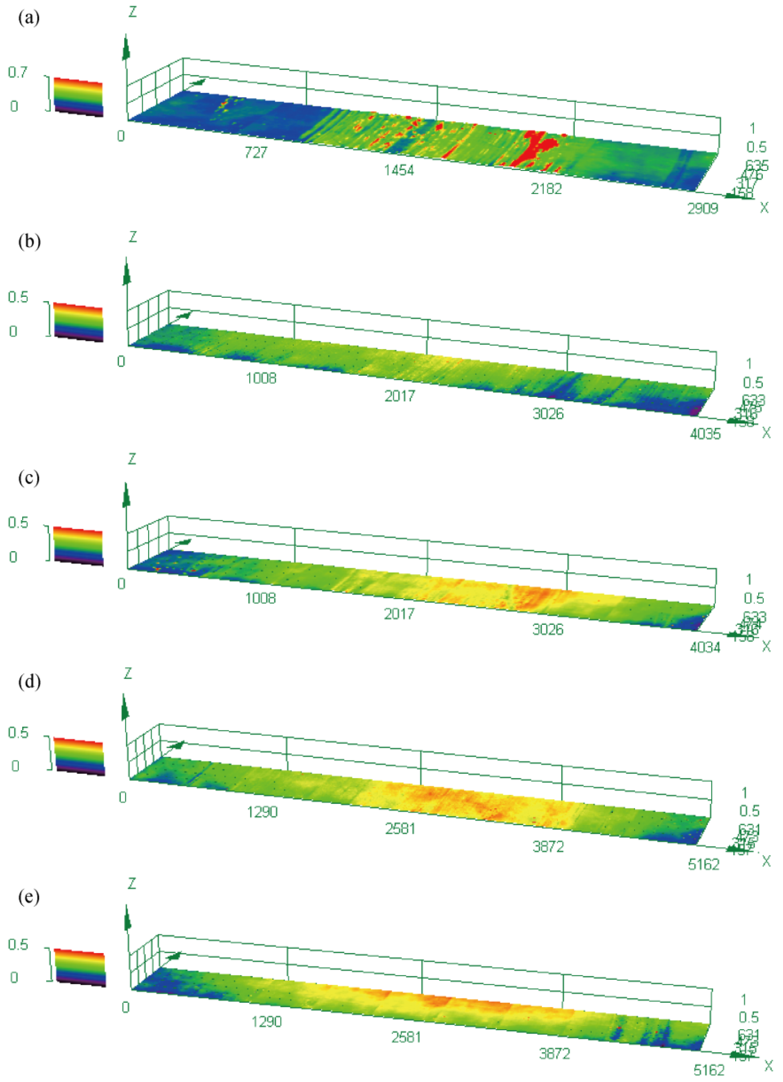 Coatings 14 01567 g011