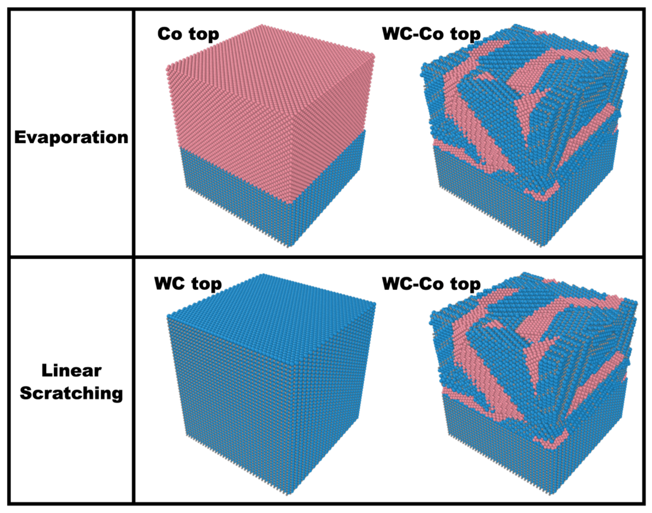 Coatings 14 01576 g001