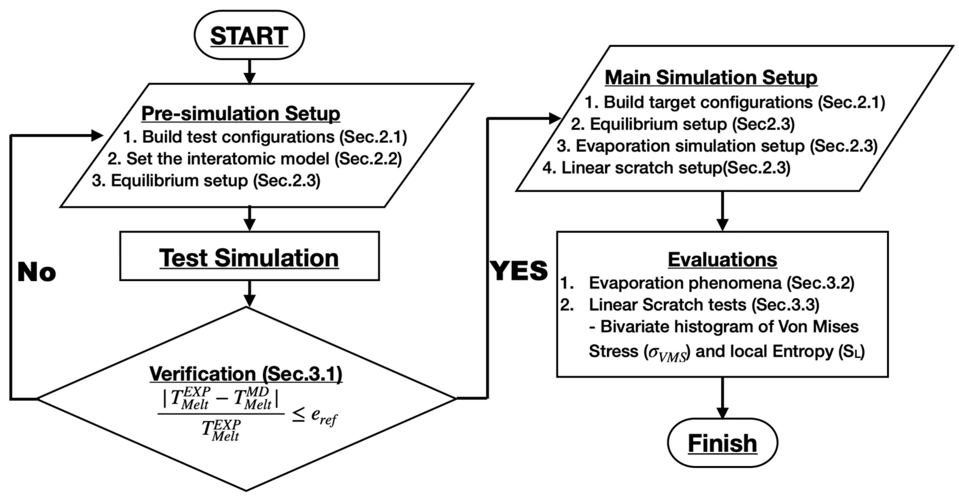 Coatings 14 01576 g003