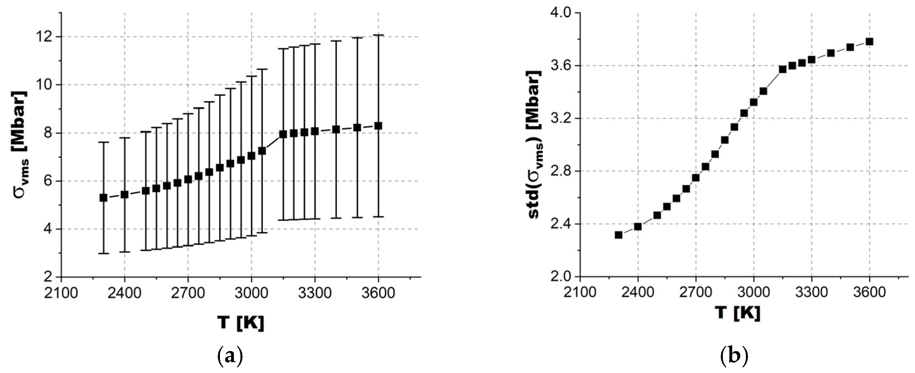 Coatings 14 01576 g005