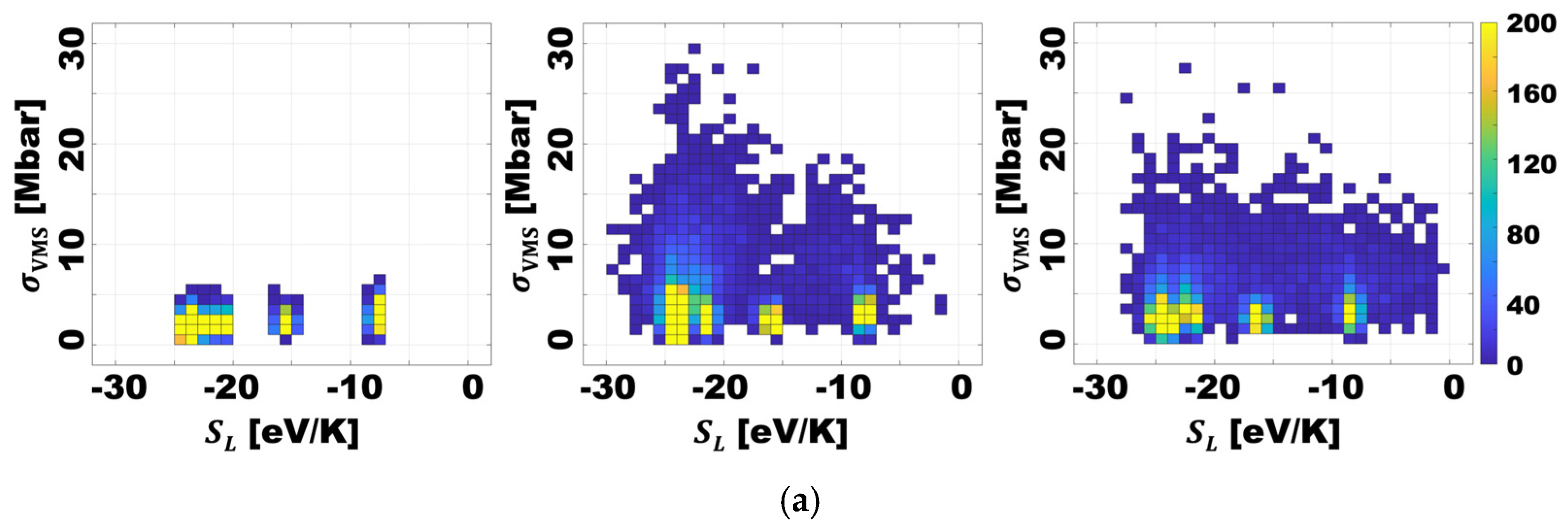 Coatings 14 01576 g010a