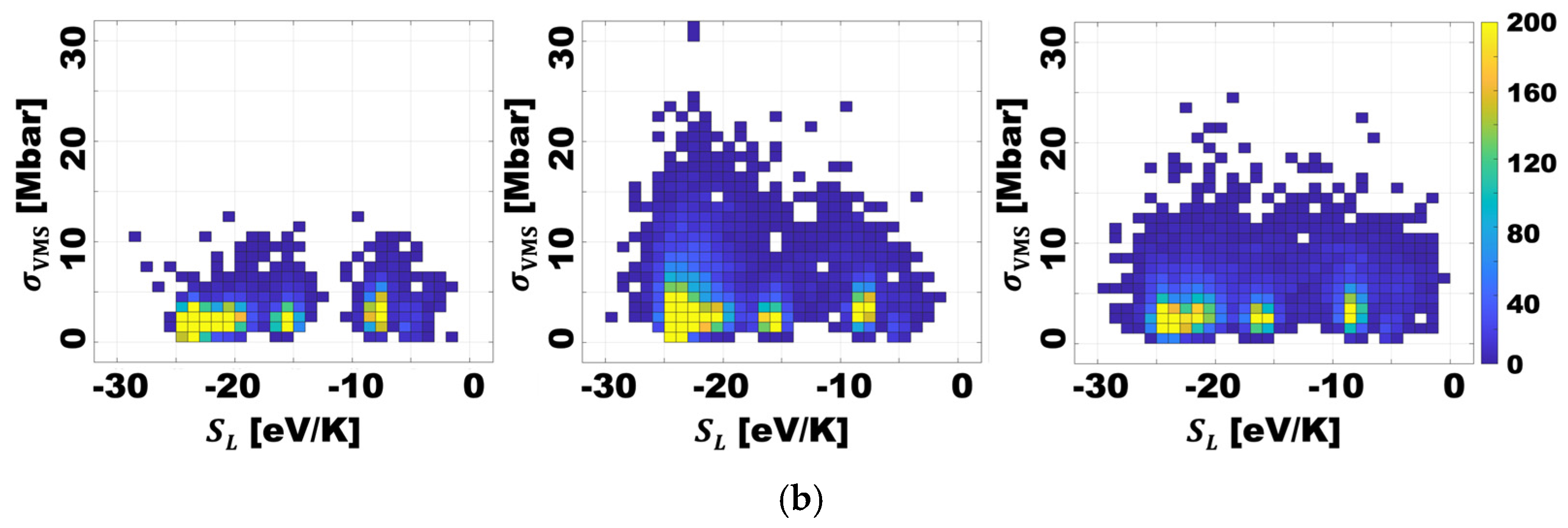 Coatings 14 01576 g010b