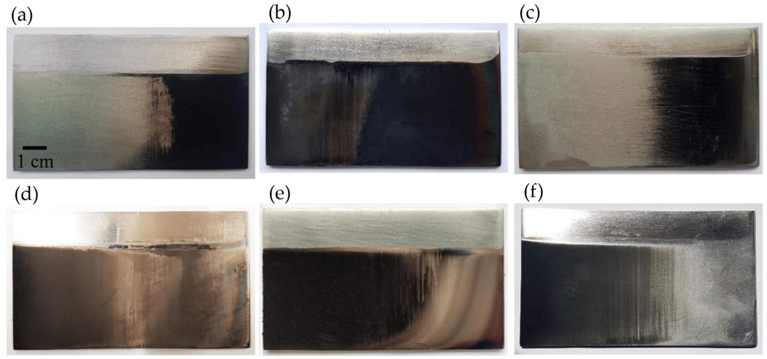 Coatings 14 01588 g003