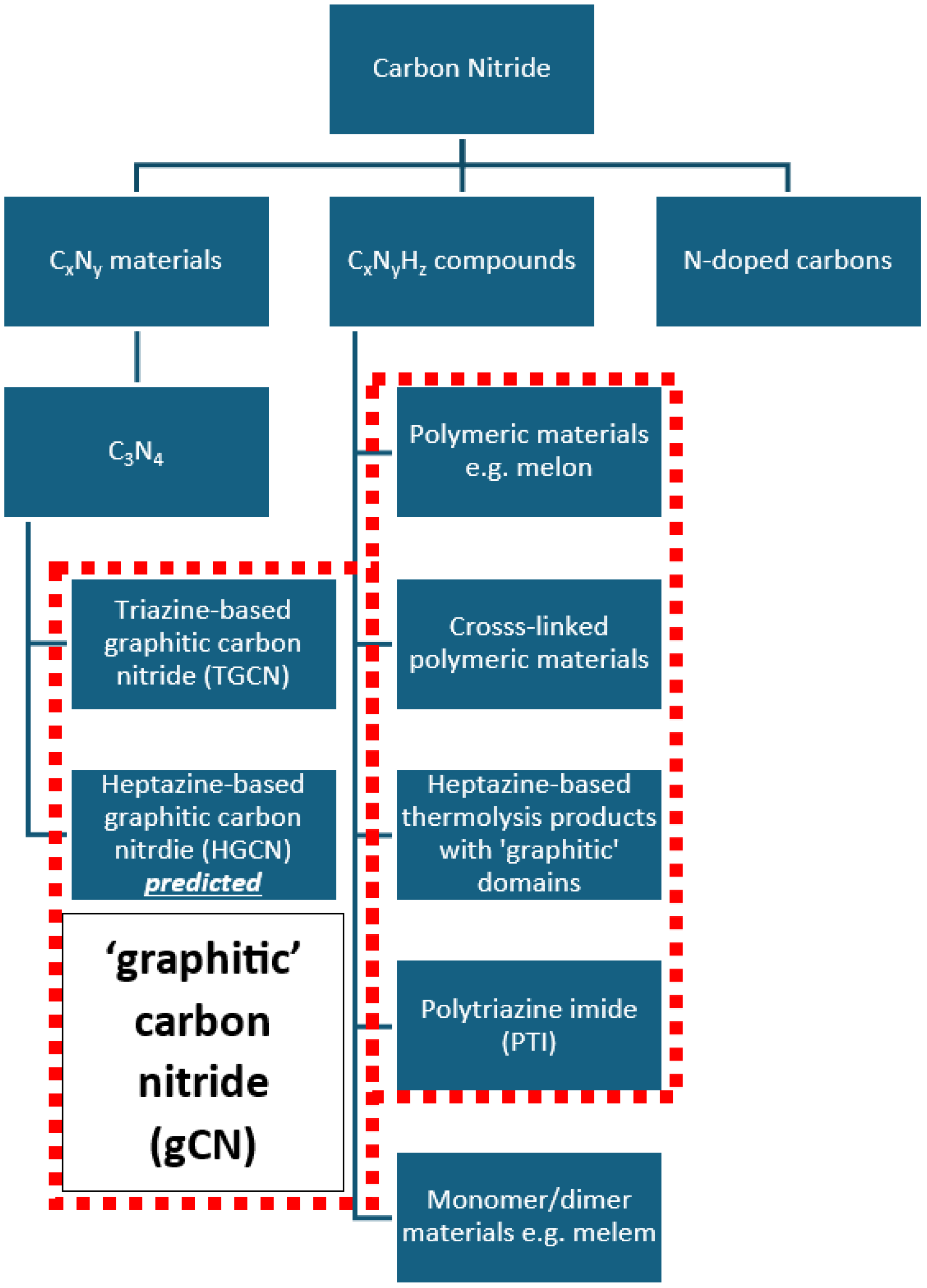 Coatings 14 01596 g002