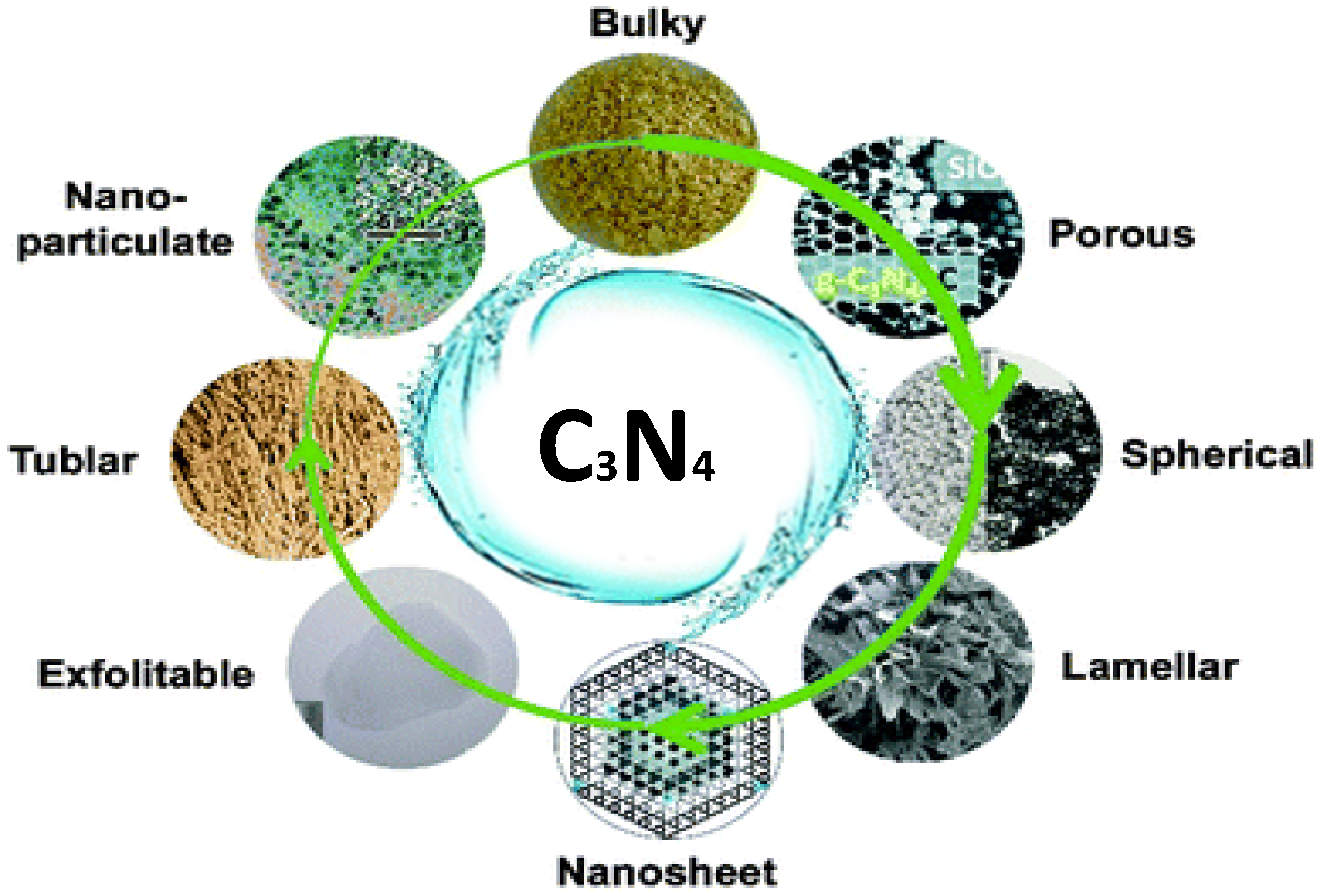 Coatings 14 01596 g003